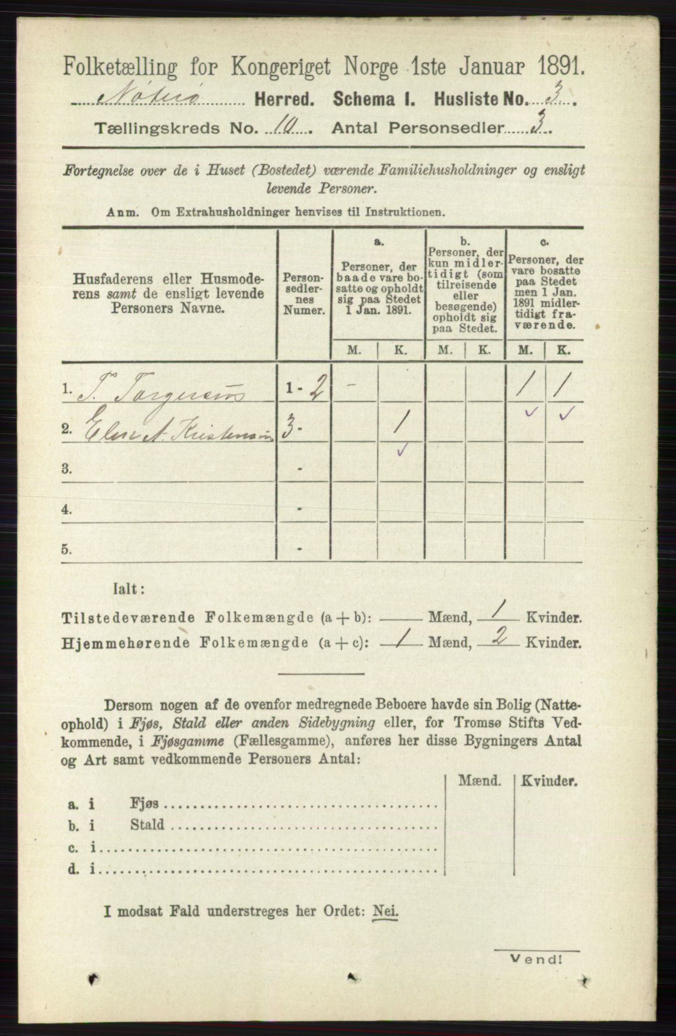 RA, 1891 census for 0722 Nøtterøy, 1891, p. 5112