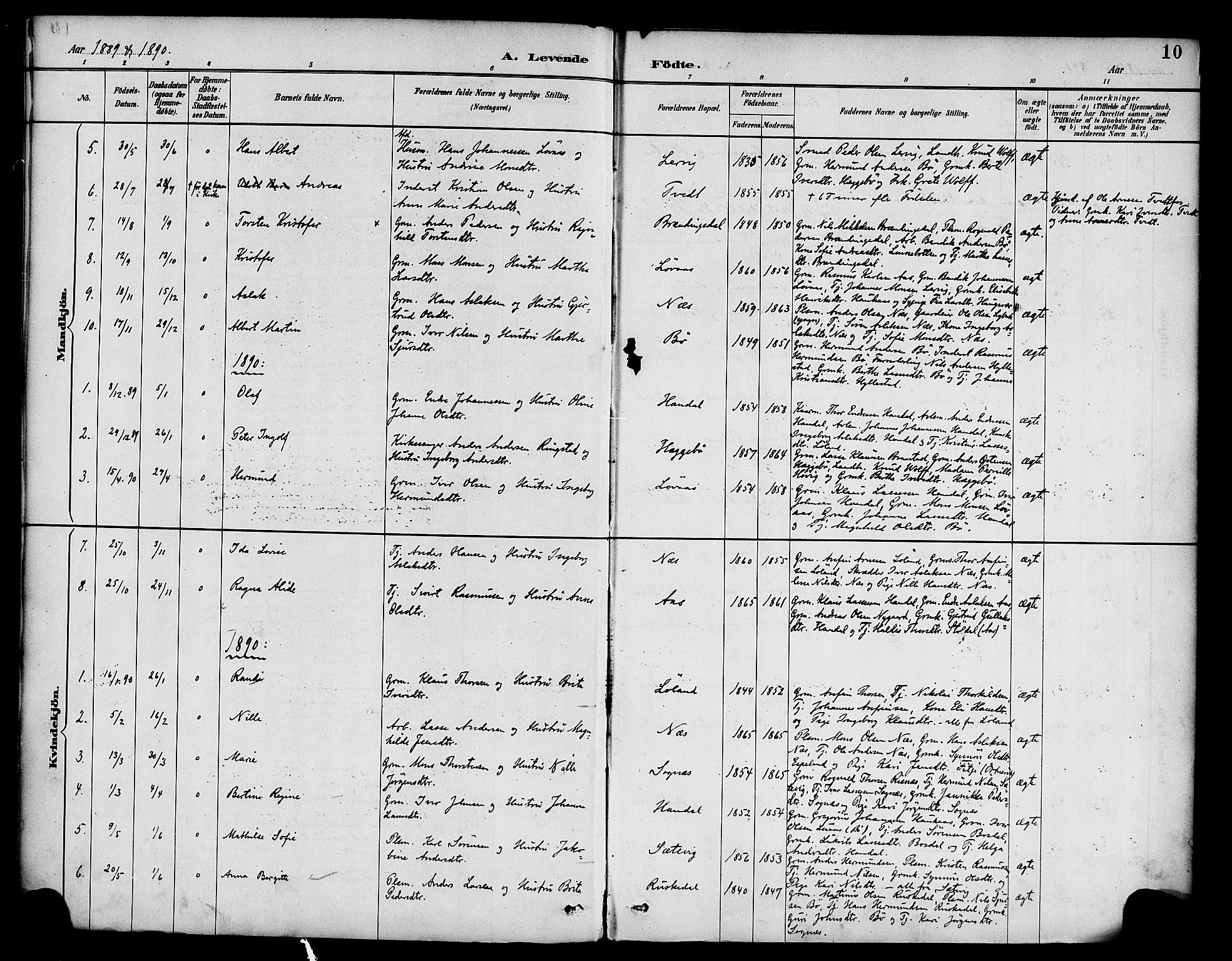 Hyllestad sokneprestembete, SAB/A-80401: Parish register (official) no. C 1, 1886-1904, p. 10
