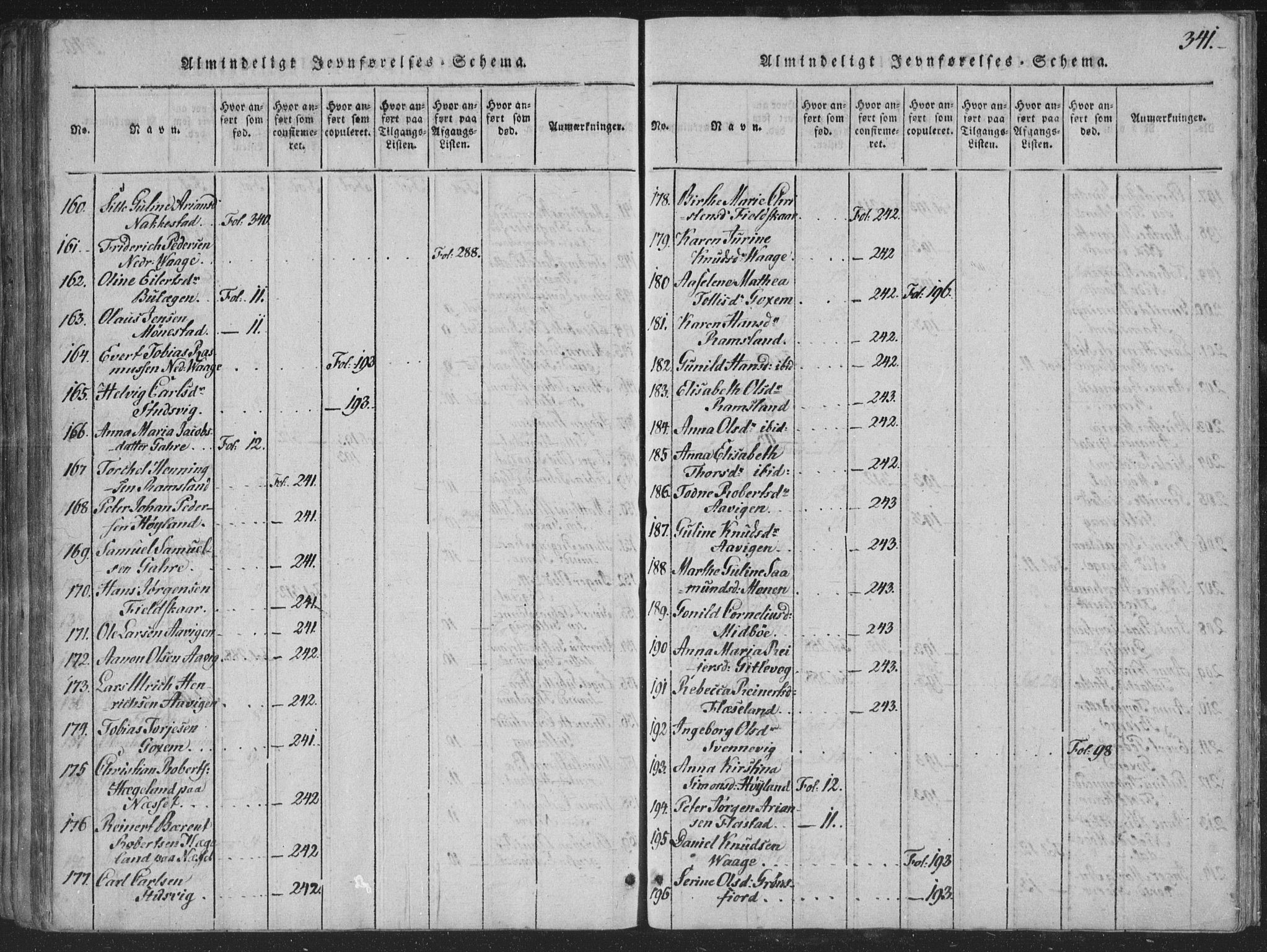 Sør-Audnedal sokneprestkontor, AV/SAK-1111-0039/F/Fa/Faa/L0001: Parish register (official) no. A 1, 1816-1848, p. 341