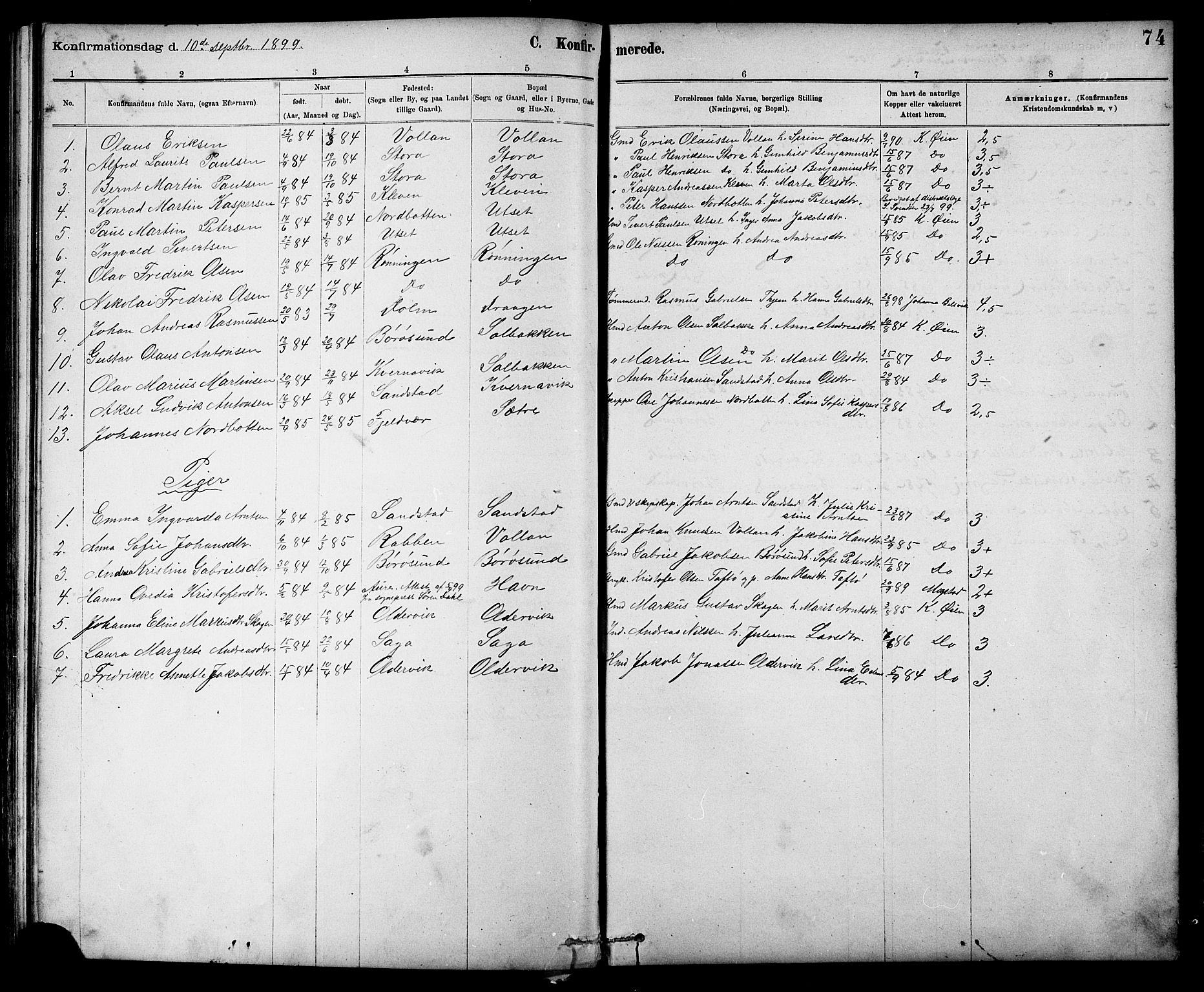 Ministerialprotokoller, klokkerbøker og fødselsregistre - Sør-Trøndelag, SAT/A-1456/639/L0573: Parish register (copy) no. 639C01, 1890-1905, p. 74