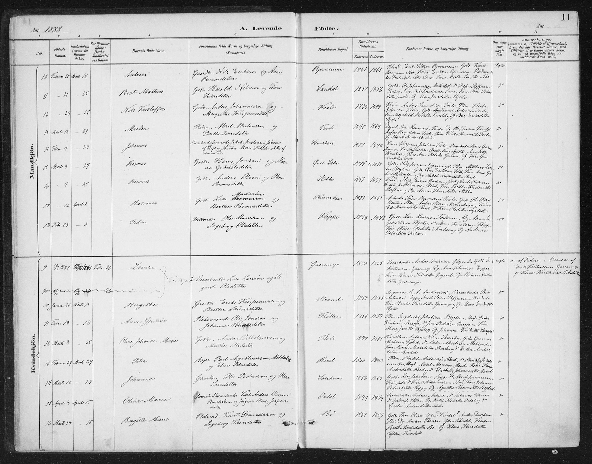 Gloppen sokneprestembete, AV/SAB-A-80101/H/Haa/Haac/L0002: Parish register (official) no. C  2, 1887-1904, p. 11