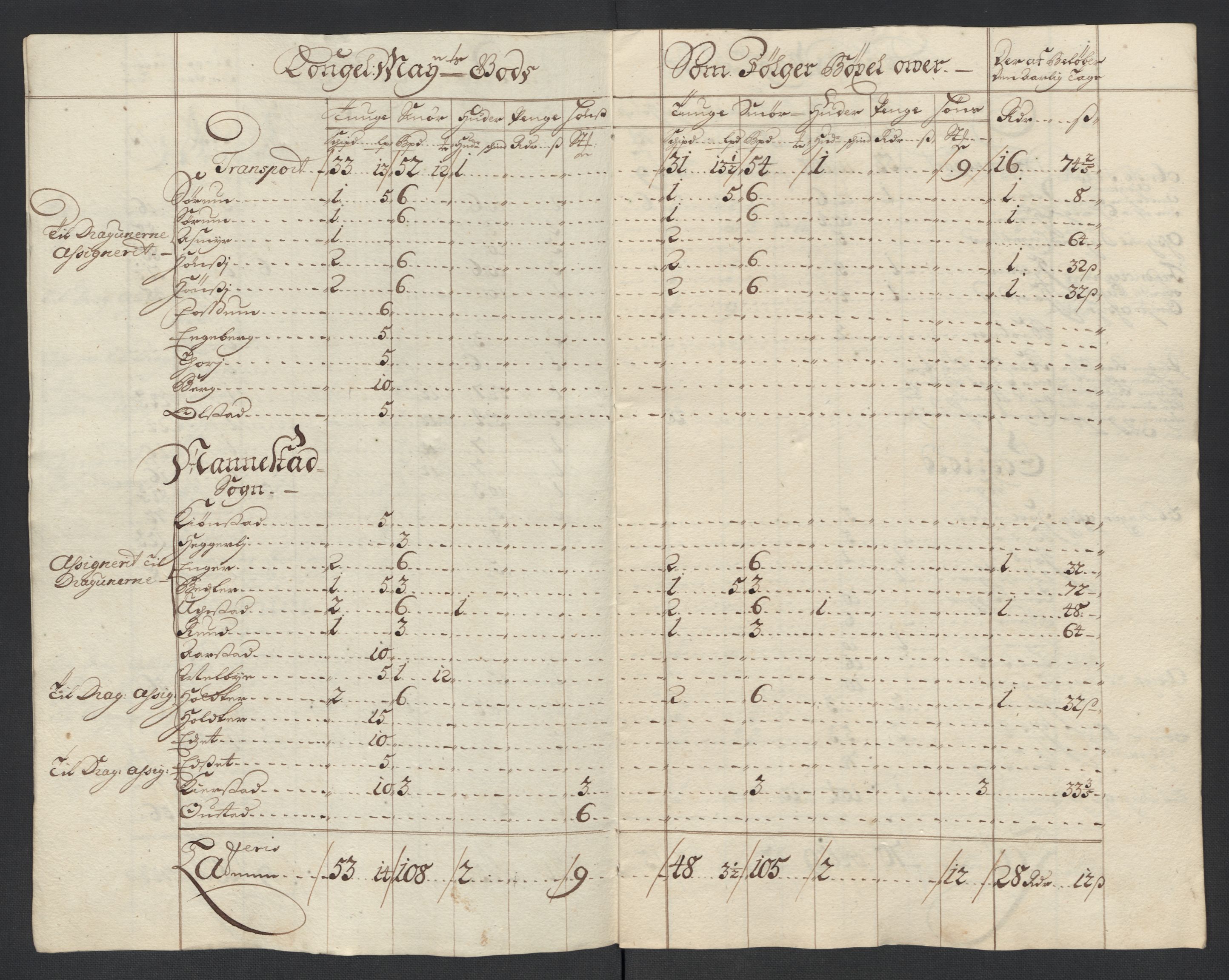 Rentekammeret inntil 1814, Reviderte regnskaper, Fogderegnskap, AV/RA-EA-4092/R12/L0716: Fogderegnskap Øvre Romerike, 1703, p. 23