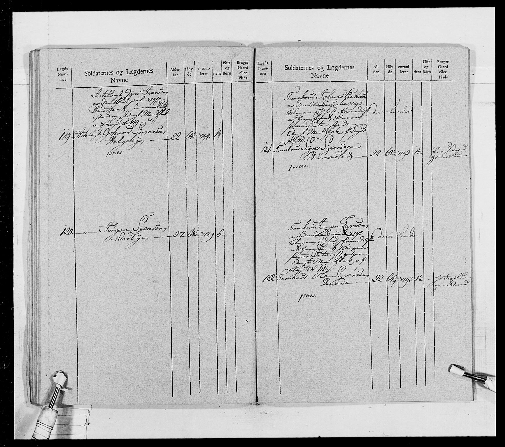 Generalitets- og kommissariatskollegiet, Det kongelige norske kommissariatskollegium, AV/RA-EA-5420/E/Eh/L0028: Sønnafjelske gevorbne infanteriregiment, 1766-1795, p. 381