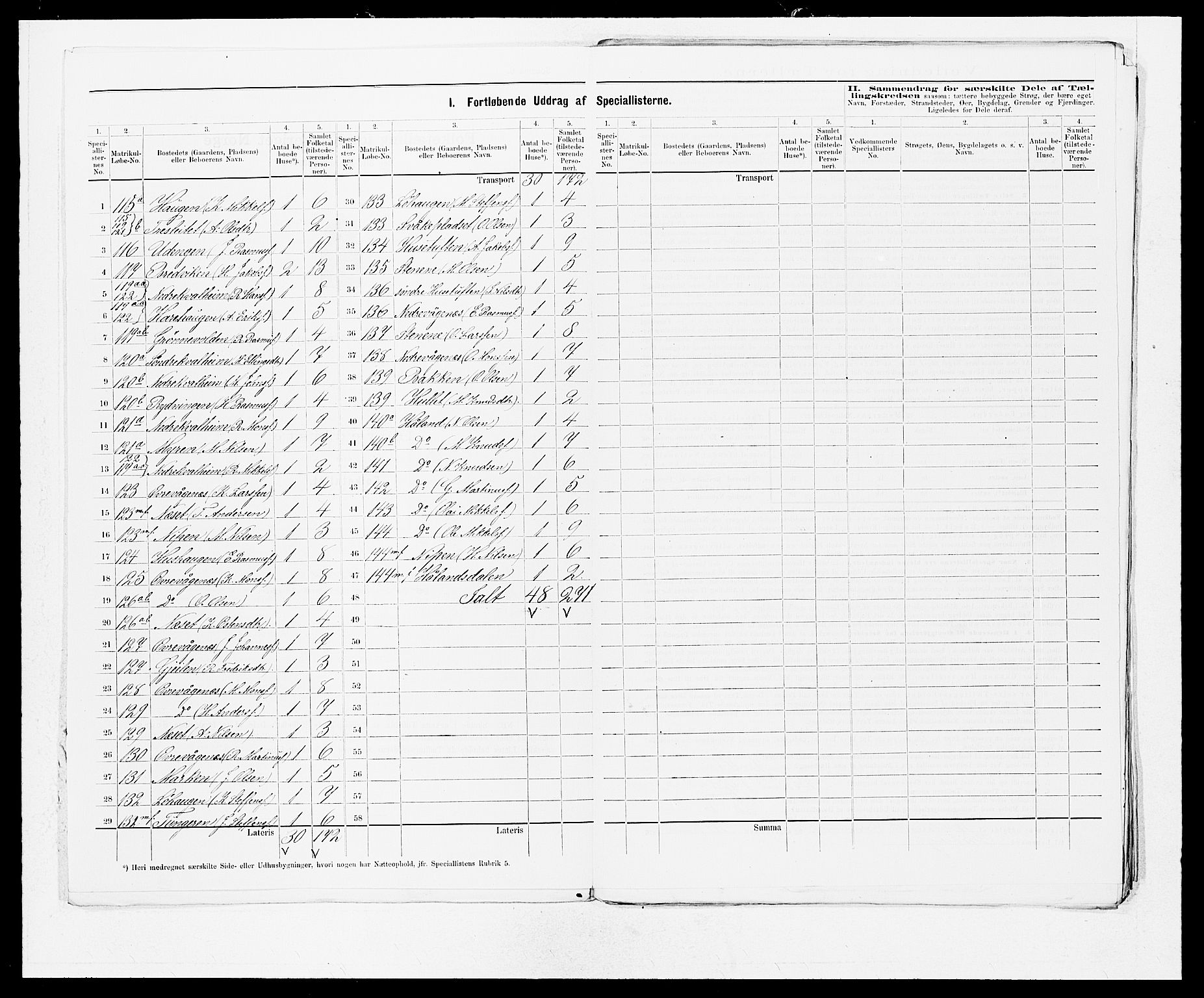 SAB, 1875 census for 1261P Manger, 1875, p. 9