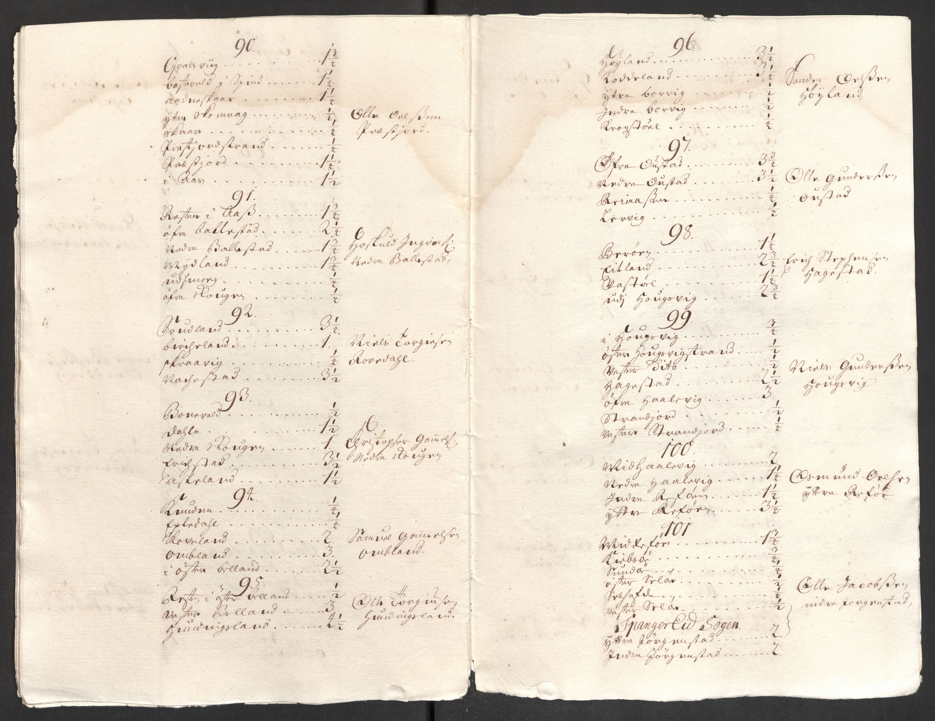 Rentekammeret inntil 1814, Reviderte regnskaper, Fogderegnskap, AV/RA-EA-4092/R43/L2550: Fogderegnskap Lista og Mandal, 1703-1704, p. 419