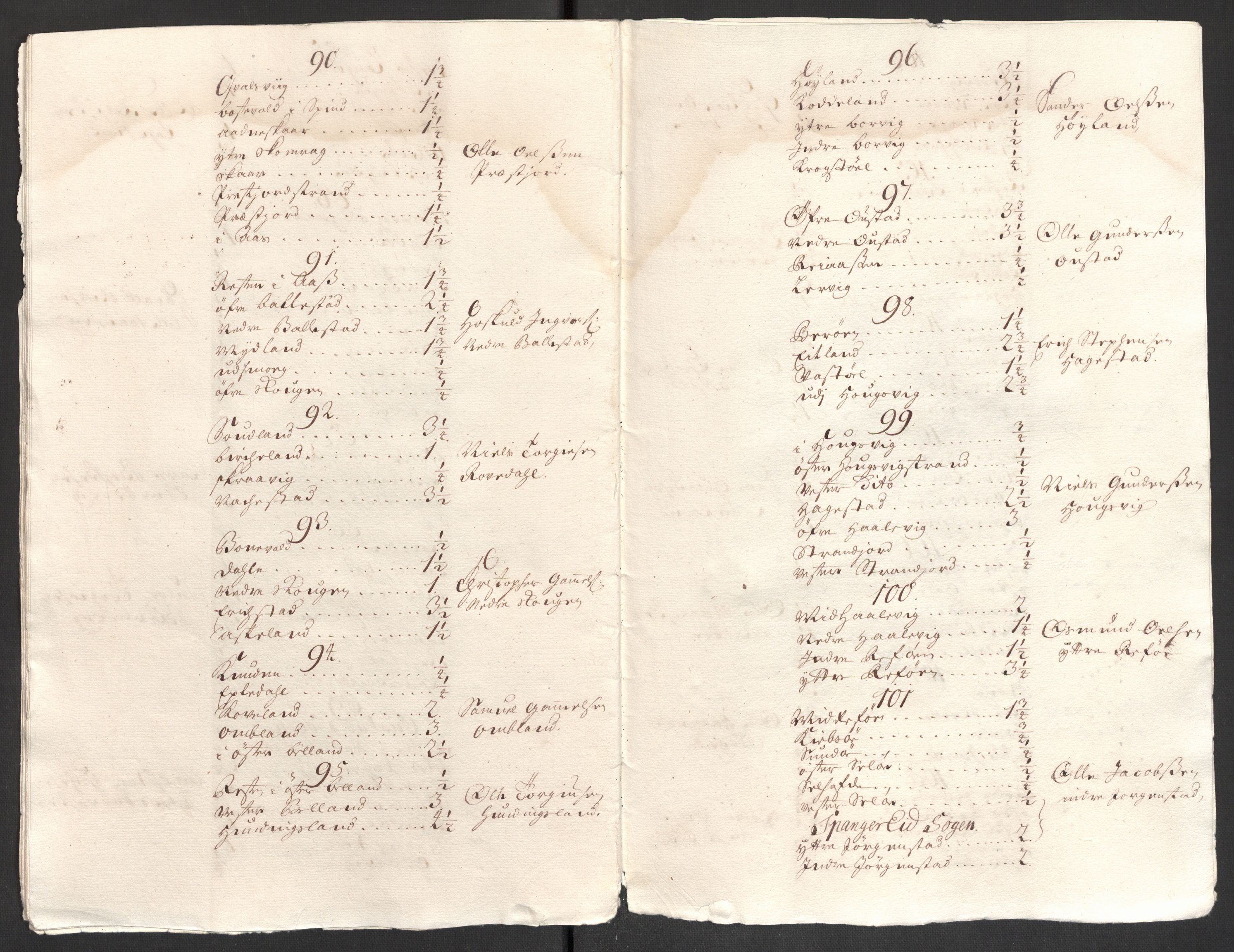 Rentekammeret inntil 1814, Reviderte regnskaper, Fogderegnskap, RA/EA-4092/R43/L2550: Fogderegnskap Lista og Mandal, 1703-1704, p. 419