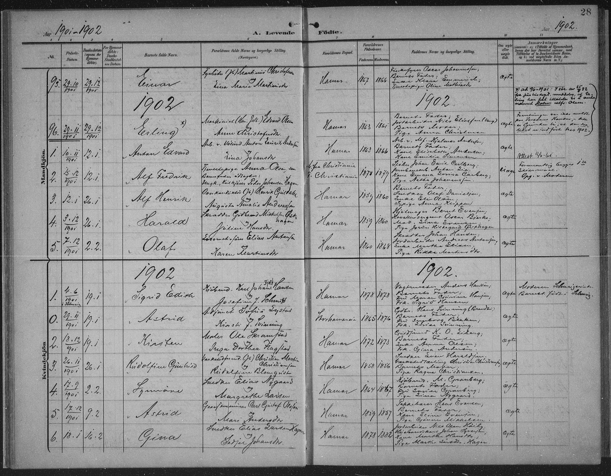 Hamar prestekontor, AV/SAH-DOMPH-002/H/Ha/Haa/L0001: Parish register (official) no. 1, 1900-1914, p. 28