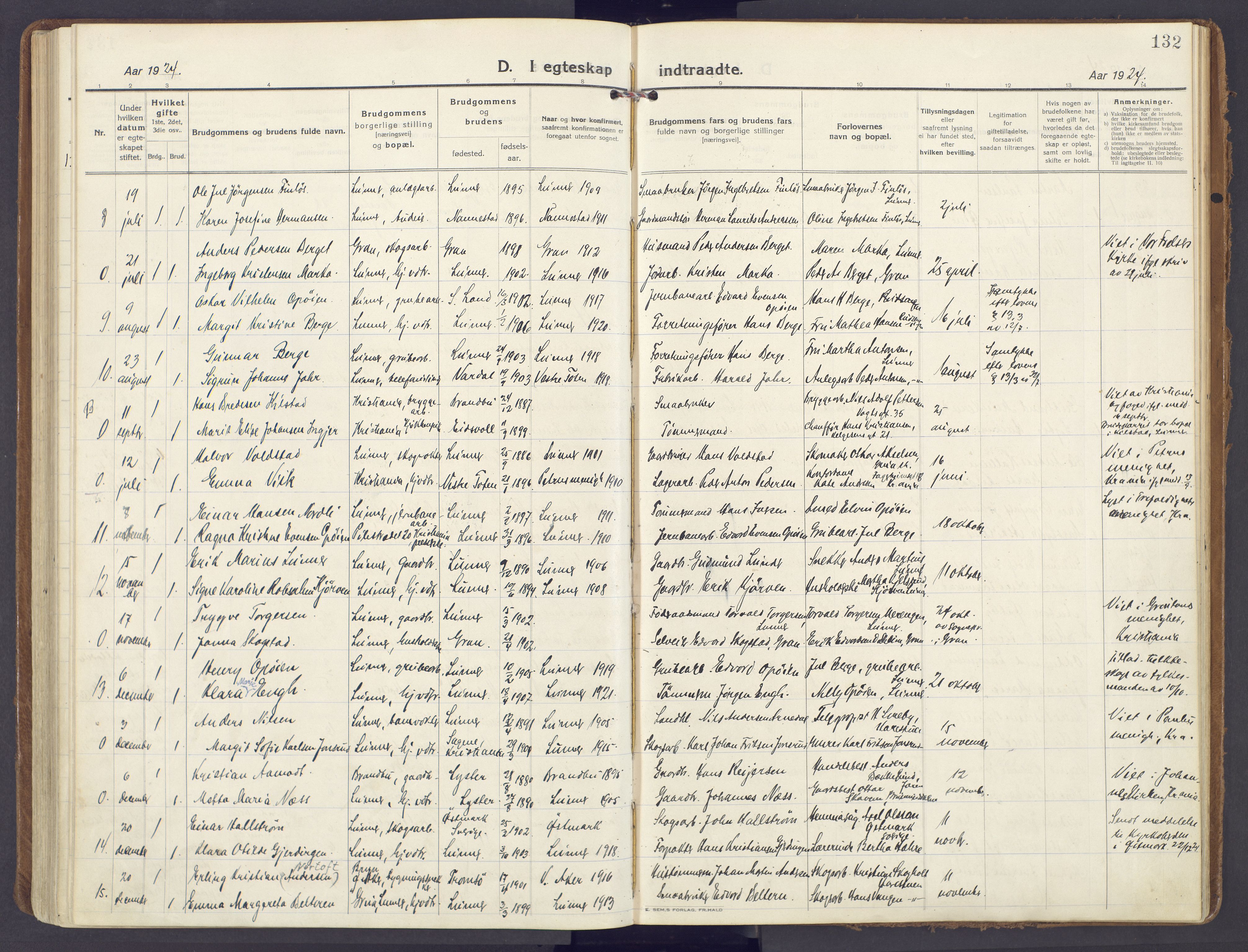 Lunner prestekontor, SAH/PREST-118/H/Ha/Haa/L0002: Parish register (official) no. 2, 1922-1931, p. 132