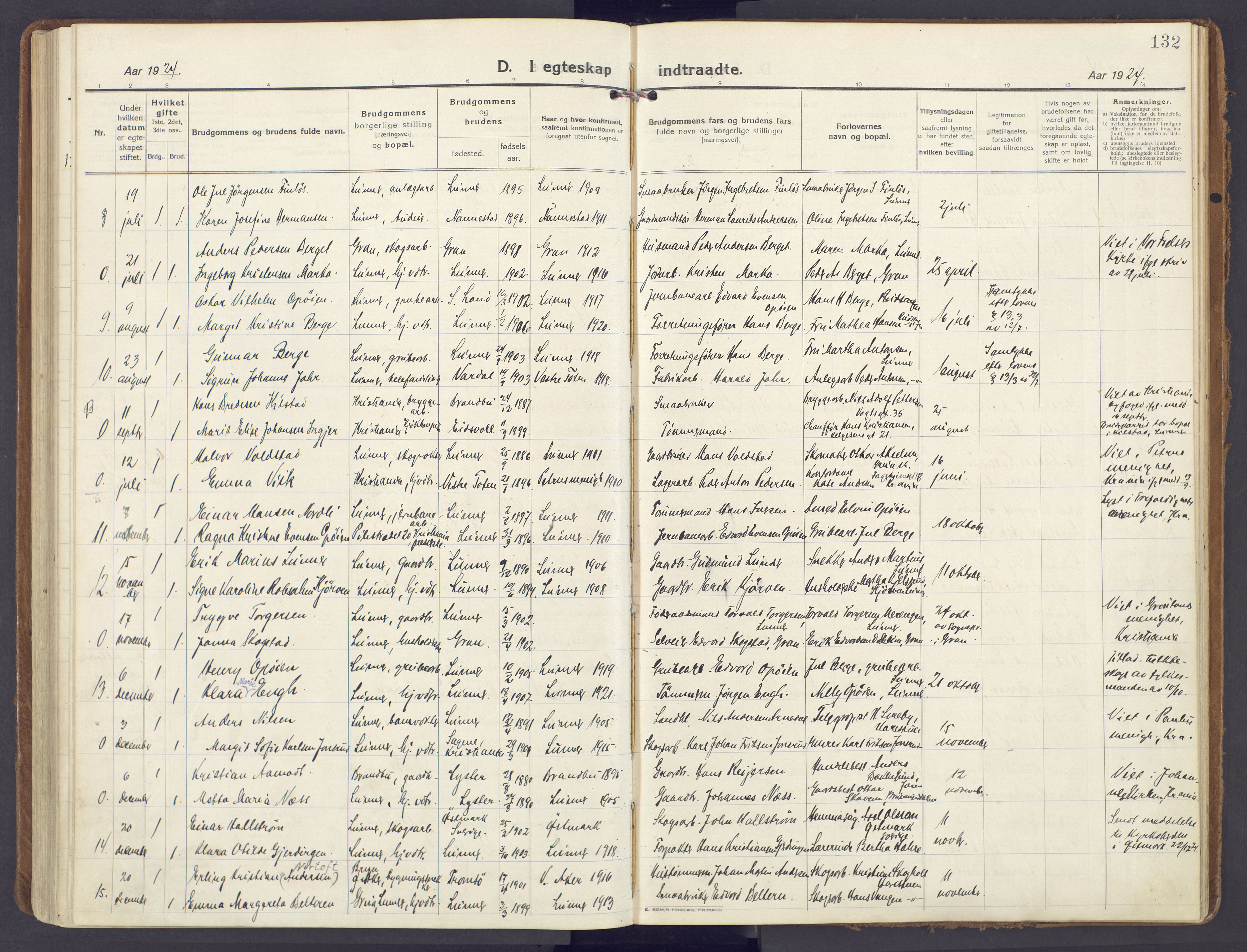 Lunner prestekontor, AV/SAH-PREST-118/H/Ha/Haa/L0002: Parish register (official) no. 2, 1922-1931, p. 132