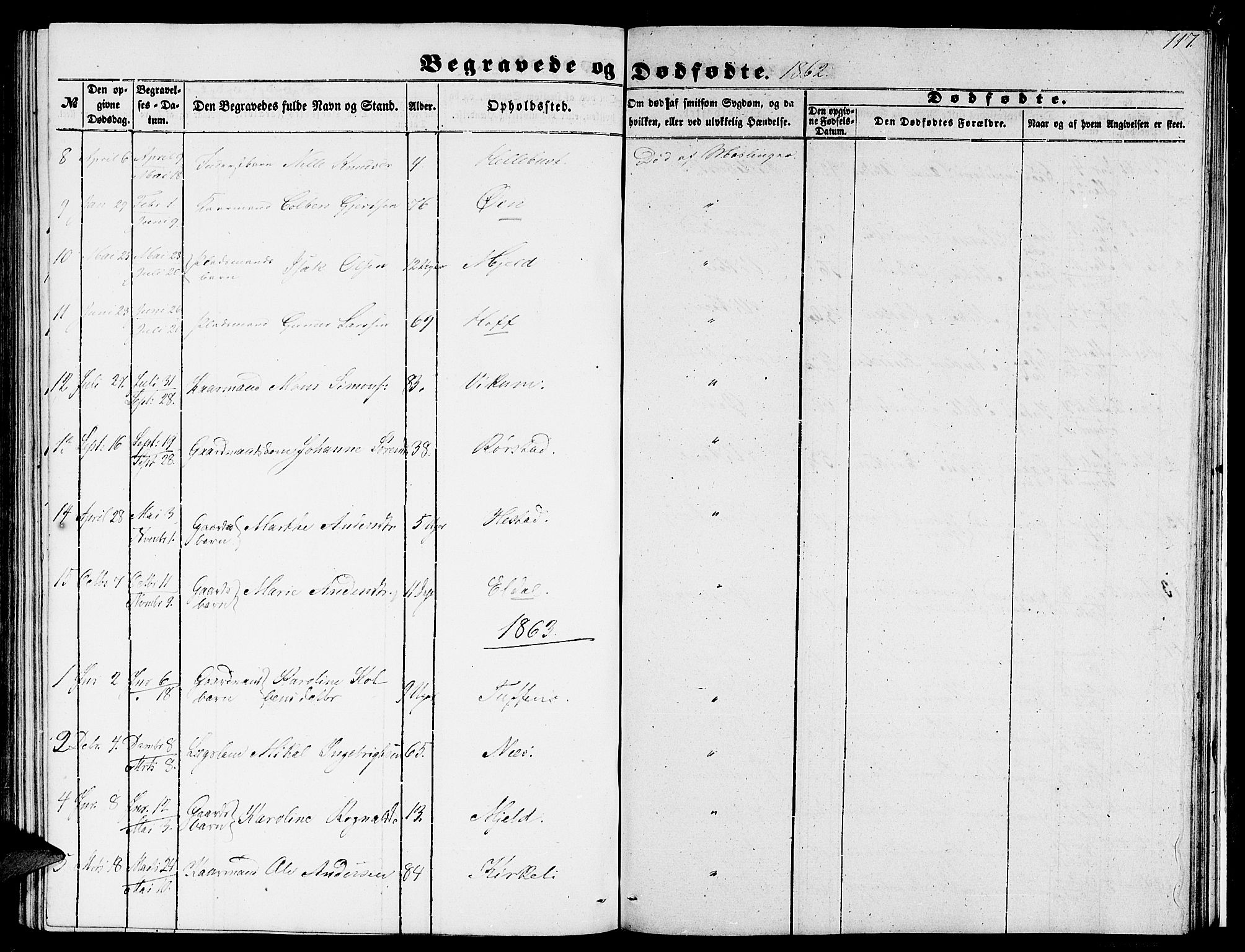 Gaular sokneprestembete, AV/SAB-A-80001/H/Hab: Parish register (copy) no. C 1, 1853-1877, p. 117