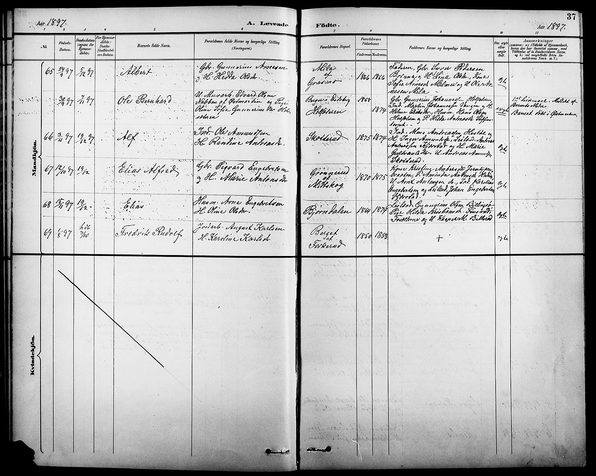 Eidskog prestekontor, AV/SAH-PREST-026/H/Ha/Hab/L0001: Parish register (copy) no. 1, 1895-1917, p. 37