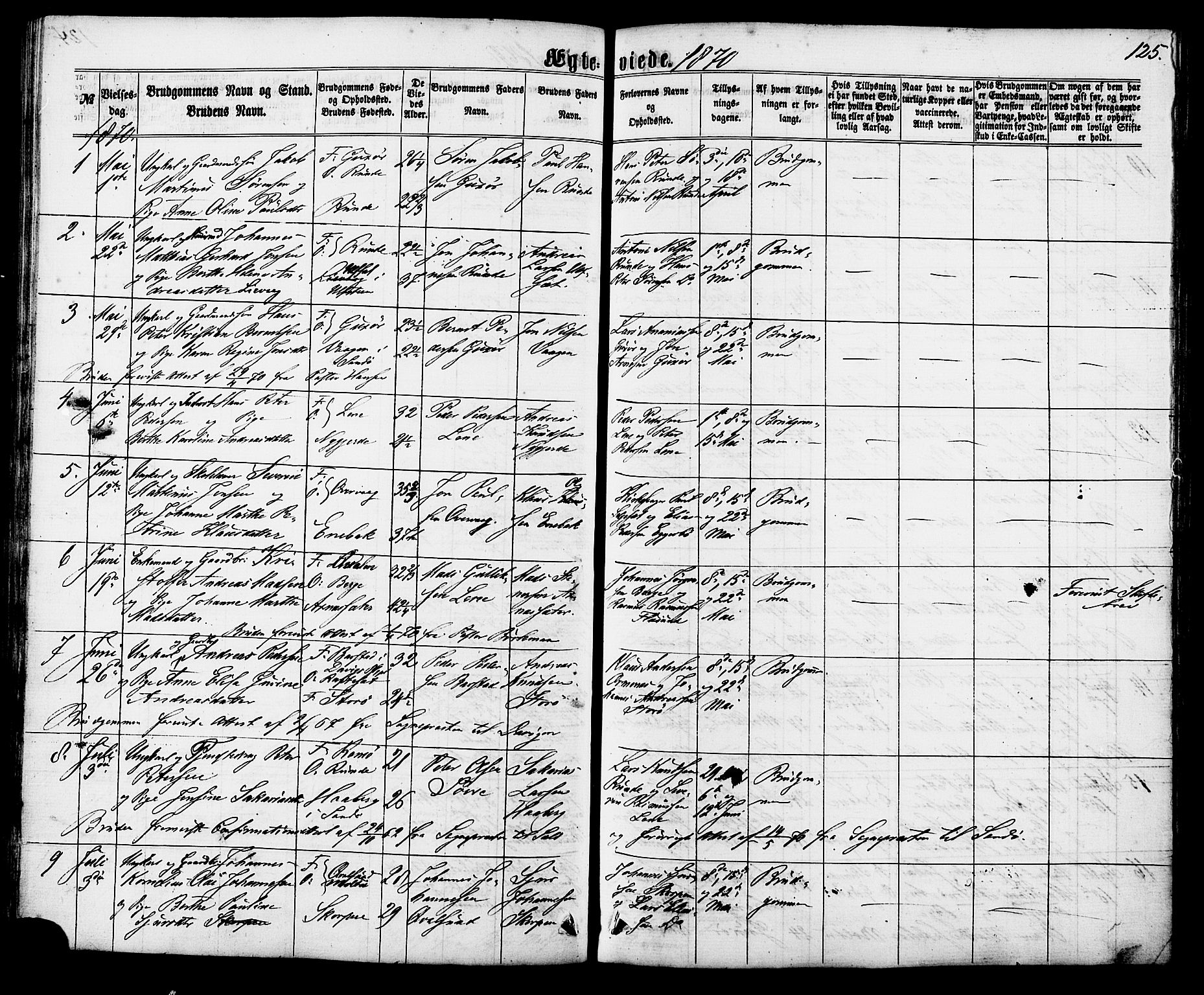 Ministerialprotokoller, klokkerbøker og fødselsregistre - Møre og Romsdal, SAT/A-1454/507/L0071: Parish register (official) no. 507A06, 1863-1878, p. 125