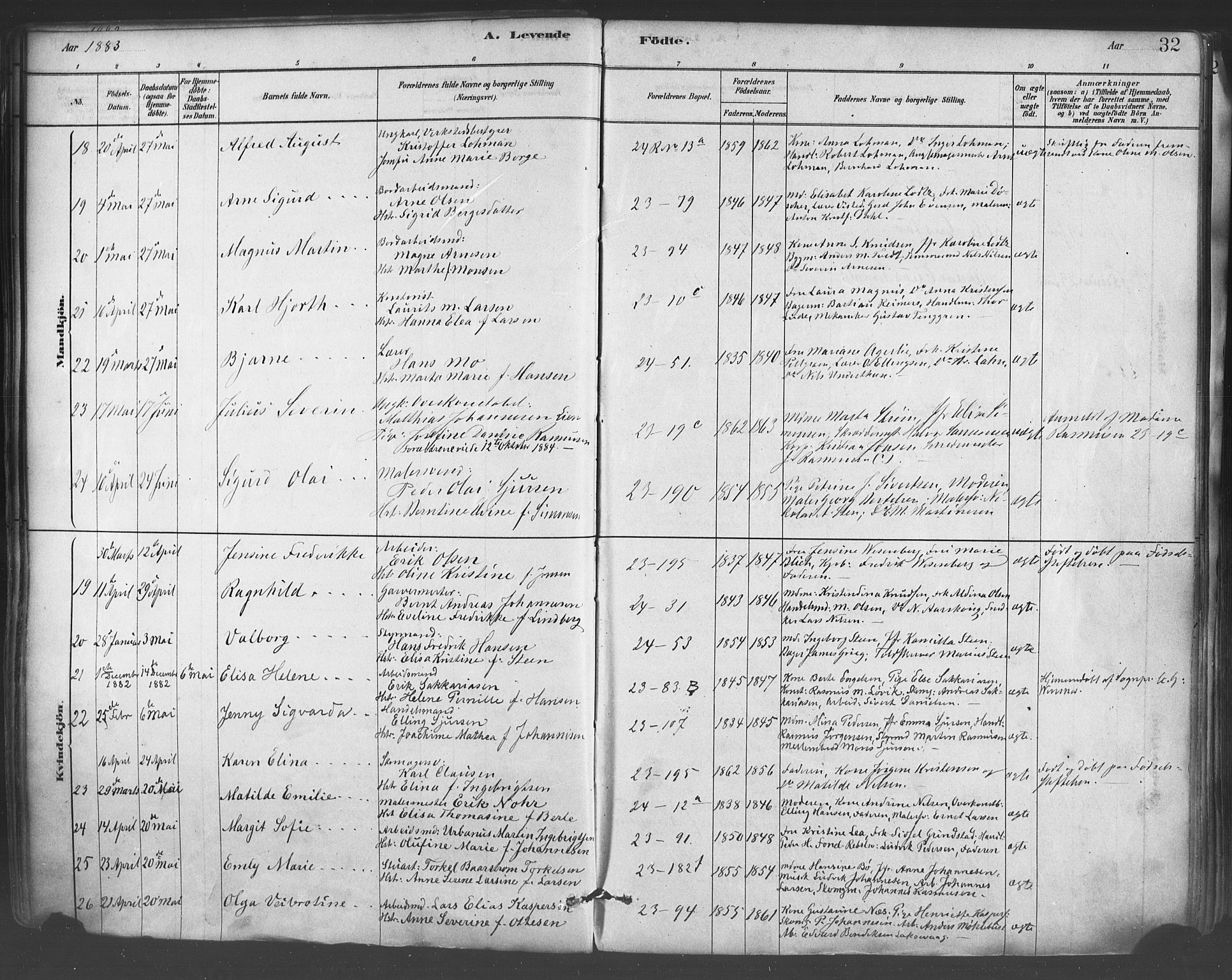 Mariakirken Sokneprestembete, AV/SAB-A-76901/H/Haa/L0007: Parish register (official) no. A 7, 1878-1893, p. 32