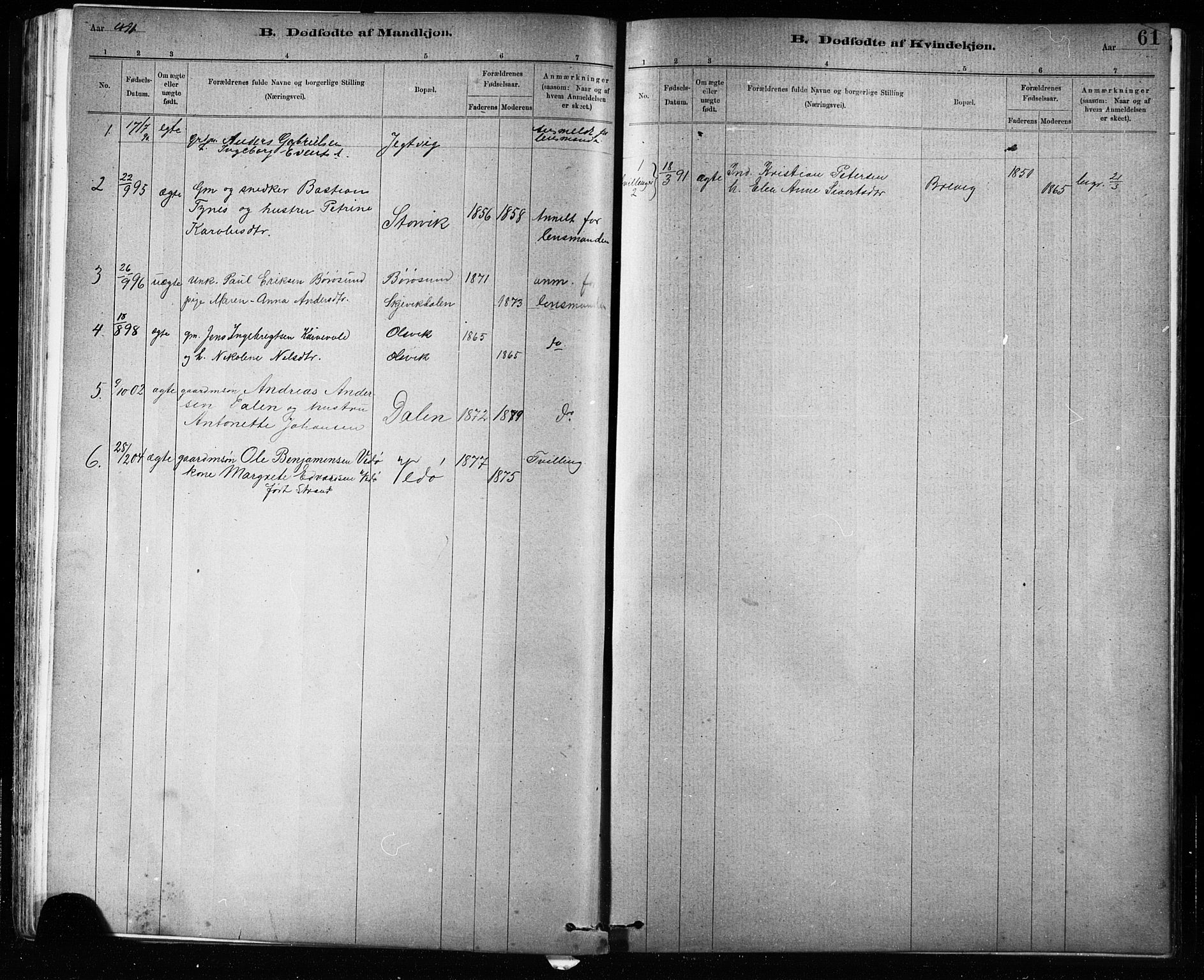 Ministerialprotokoller, klokkerbøker og fødselsregistre - Sør-Trøndelag, AV/SAT-A-1456/639/L0573: Parish register (copy) no. 639C01, 1890-1905, p. 61