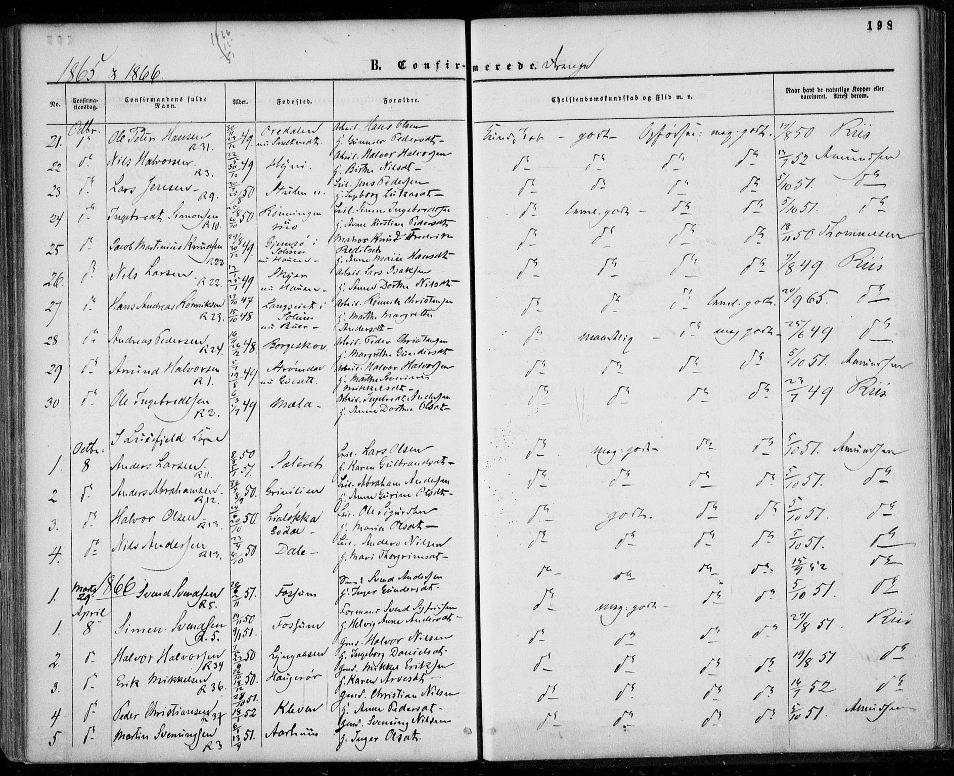 Gjerpen kirkebøker, SAKO/A-265/F/Fa/L0008a: Parish register (official) no. I 8A, 1857-1871, p. 198