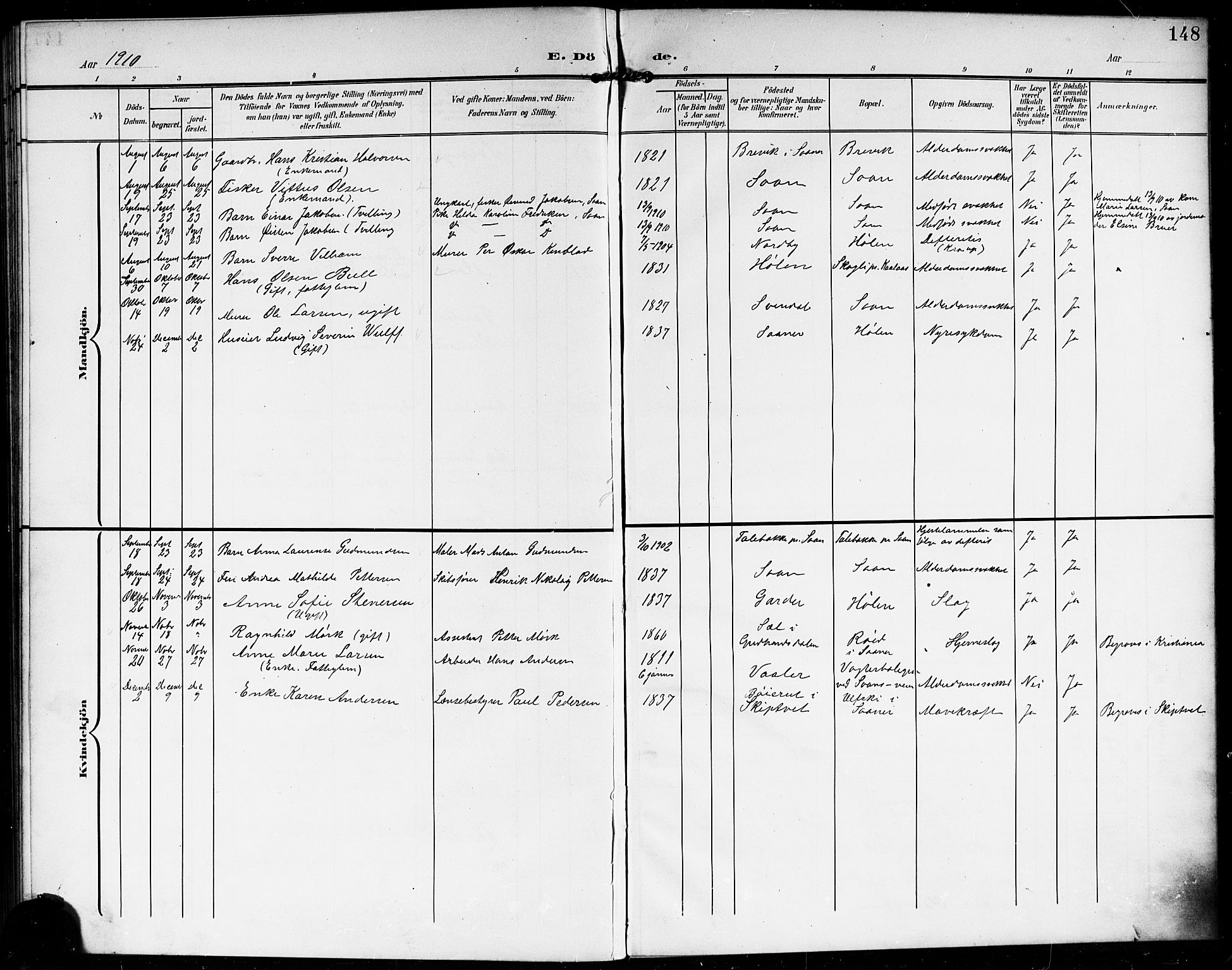 Vestby prestekontor Kirkebøker, AV/SAO-A-10893/G/Gb/L0002: Parish register (copy) no. II 2, 1903-1914, p. 148