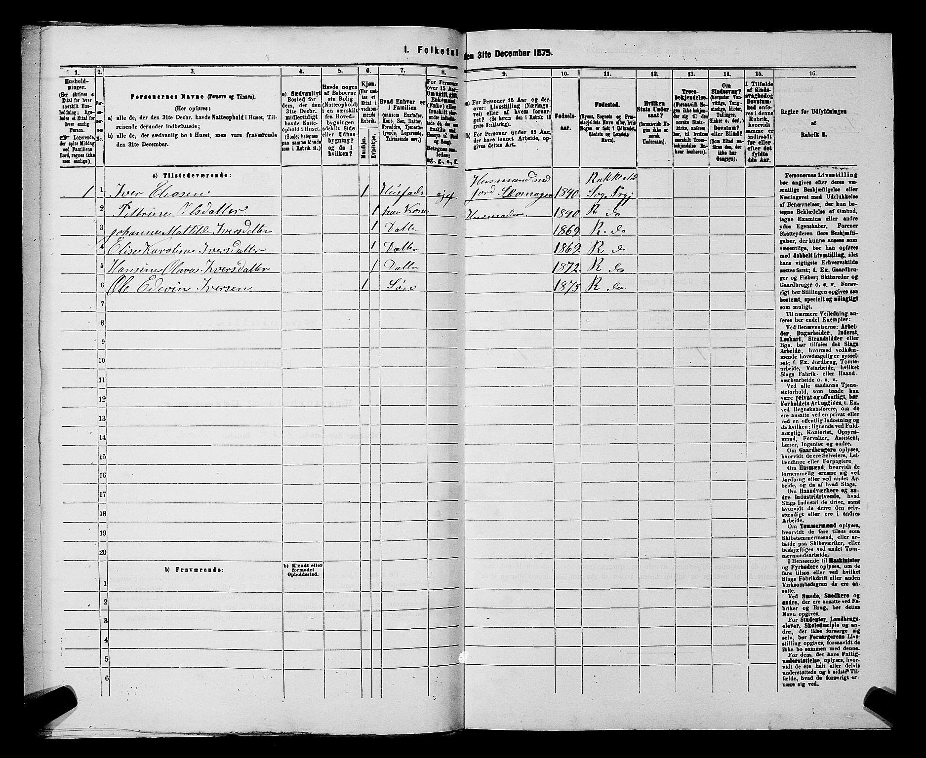 RA, 1875 census for 0128P Rakkestad, 1875, p. 1098