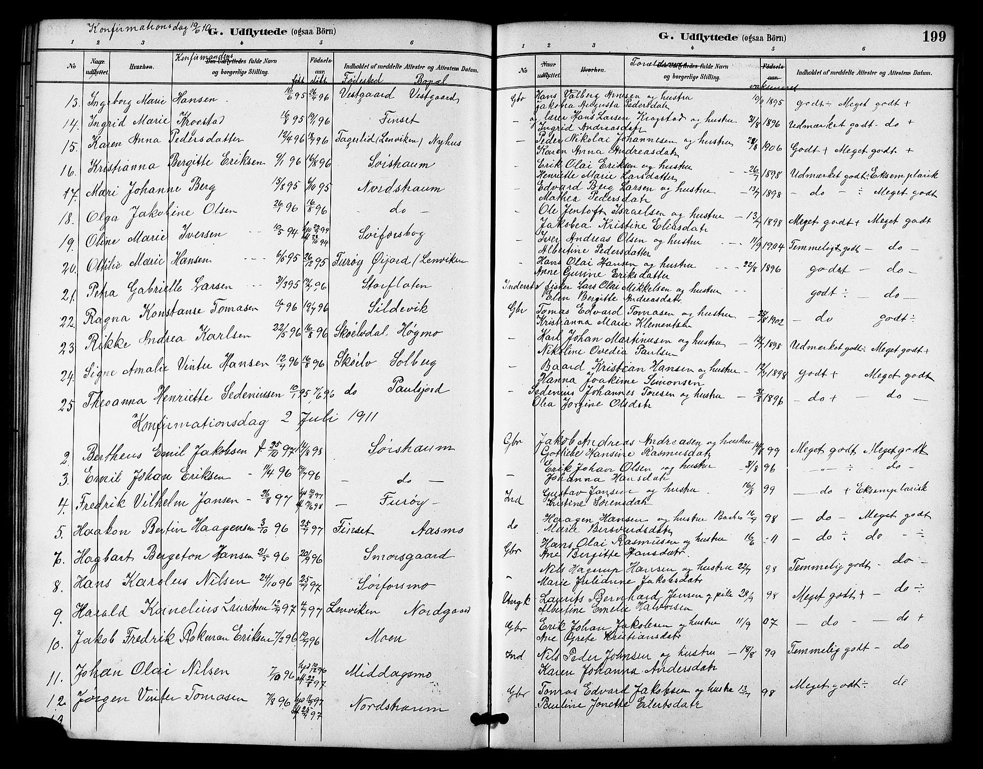 Tranøy sokneprestkontor, SATØ/S-1313/I/Ia/Iab/L0022klokker: Parish register (copy) no. 22, 1887-1912, p. 199