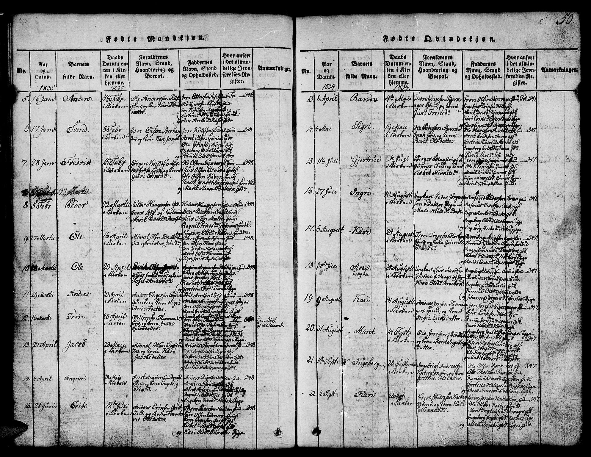 Ministerialprotokoller, klokkerbøker og fødselsregistre - Sør-Trøndelag, SAT/A-1456/674/L0874: Parish register (copy) no. 674C01, 1816-1860, p. 50
