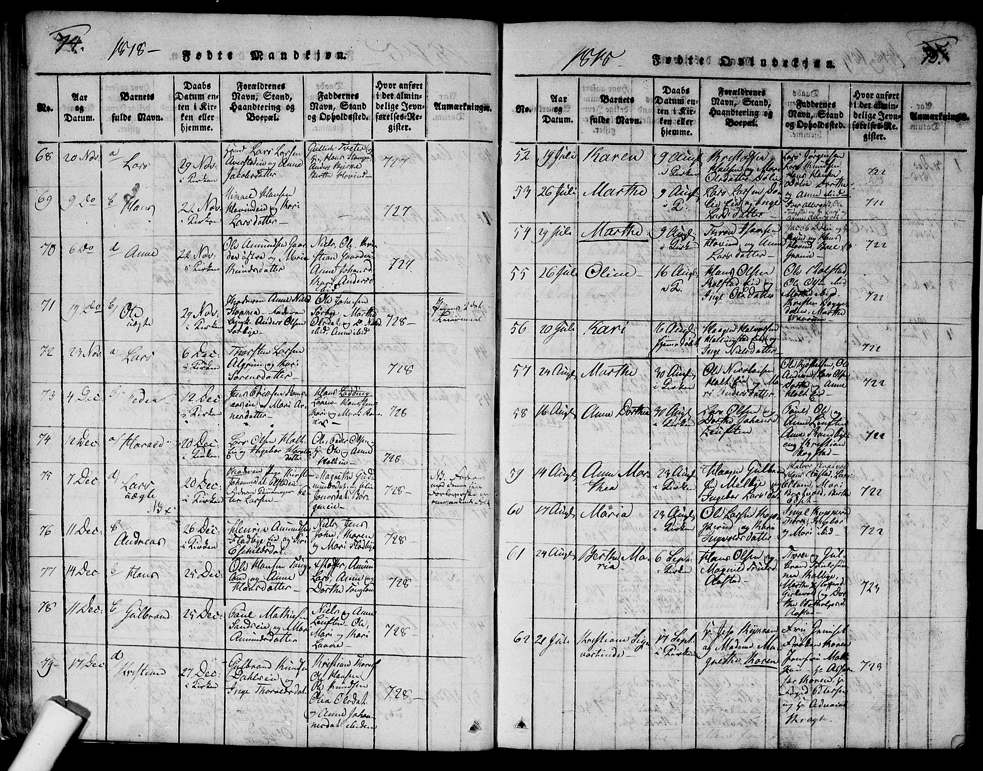Ullensaker prestekontor Kirkebøker, SAO/A-10236a/G/Ga/L0001: Parish register (copy) no. I 1, 1815-1835, p. 74-75