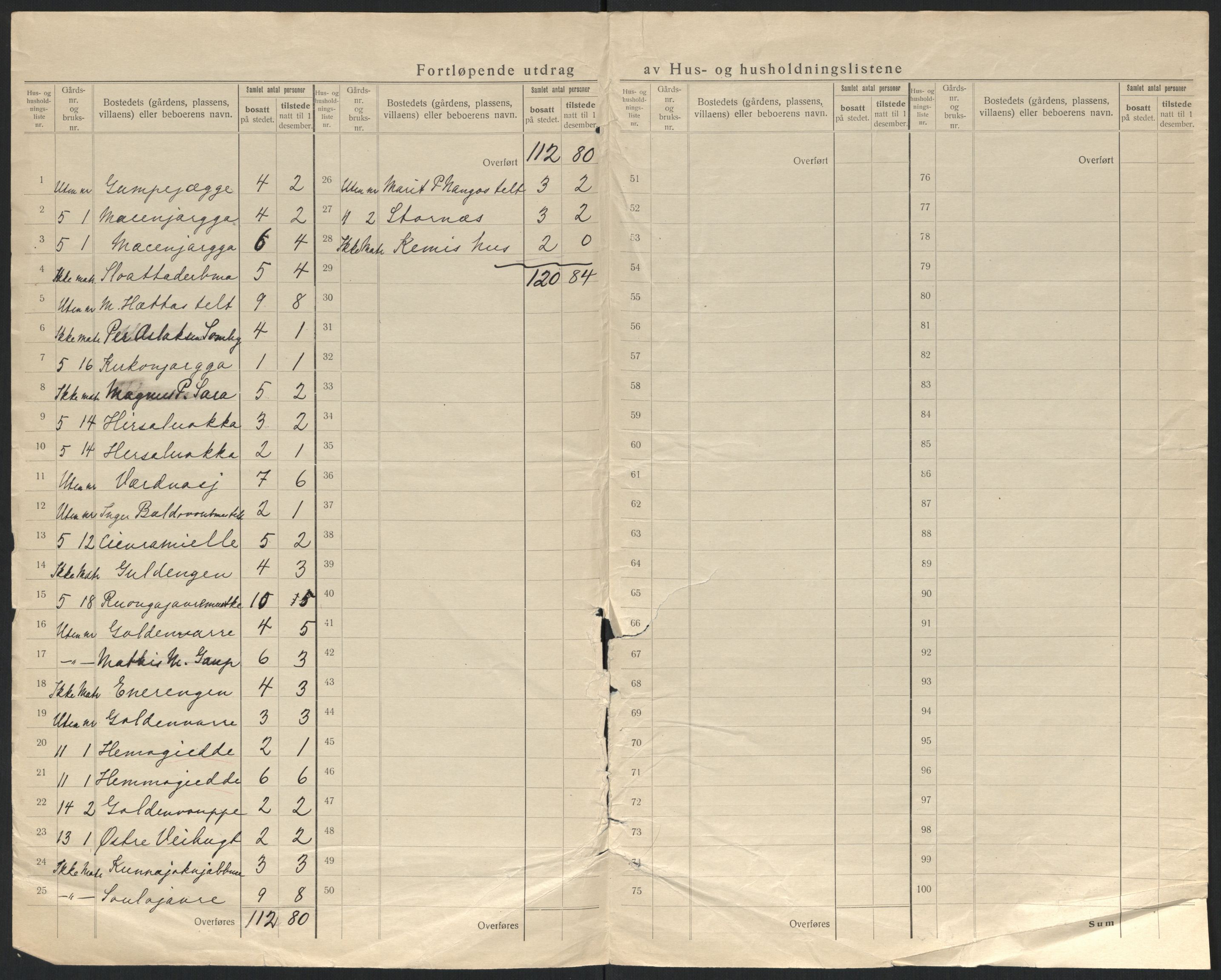 SATØ, 1920 census for Kautokeino, 1920, p. 16