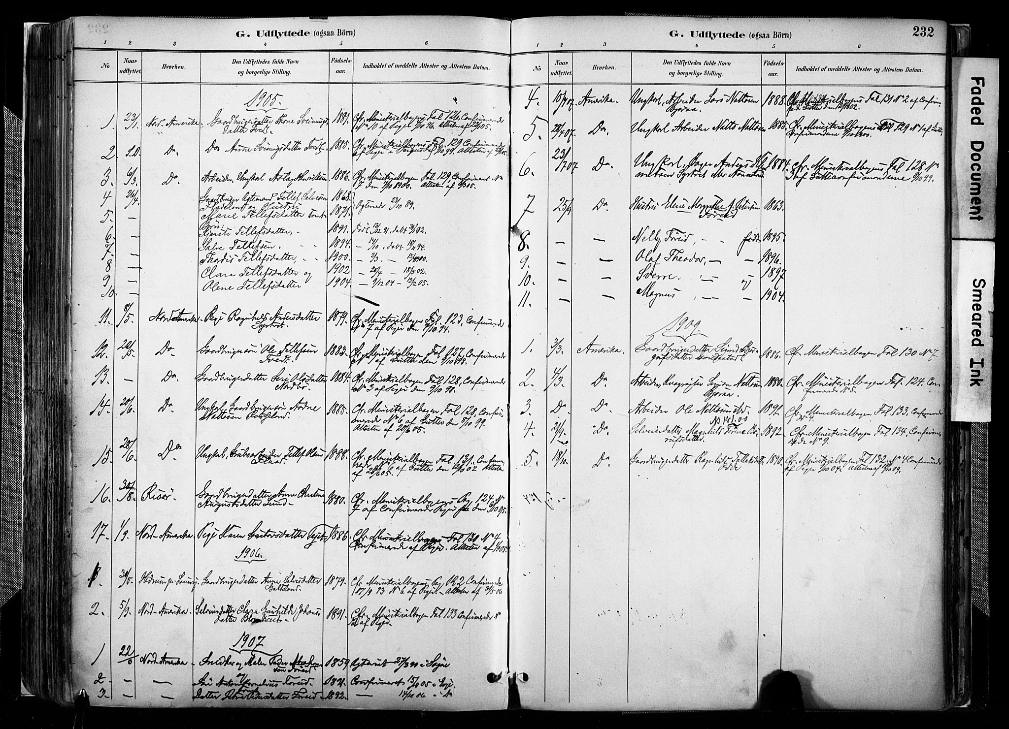 Evje sokneprestkontor, AV/SAK-1111-0008/F/Fa/Faa/L0007: Parish register (official) no. A 7, 1884-1909, p. 232