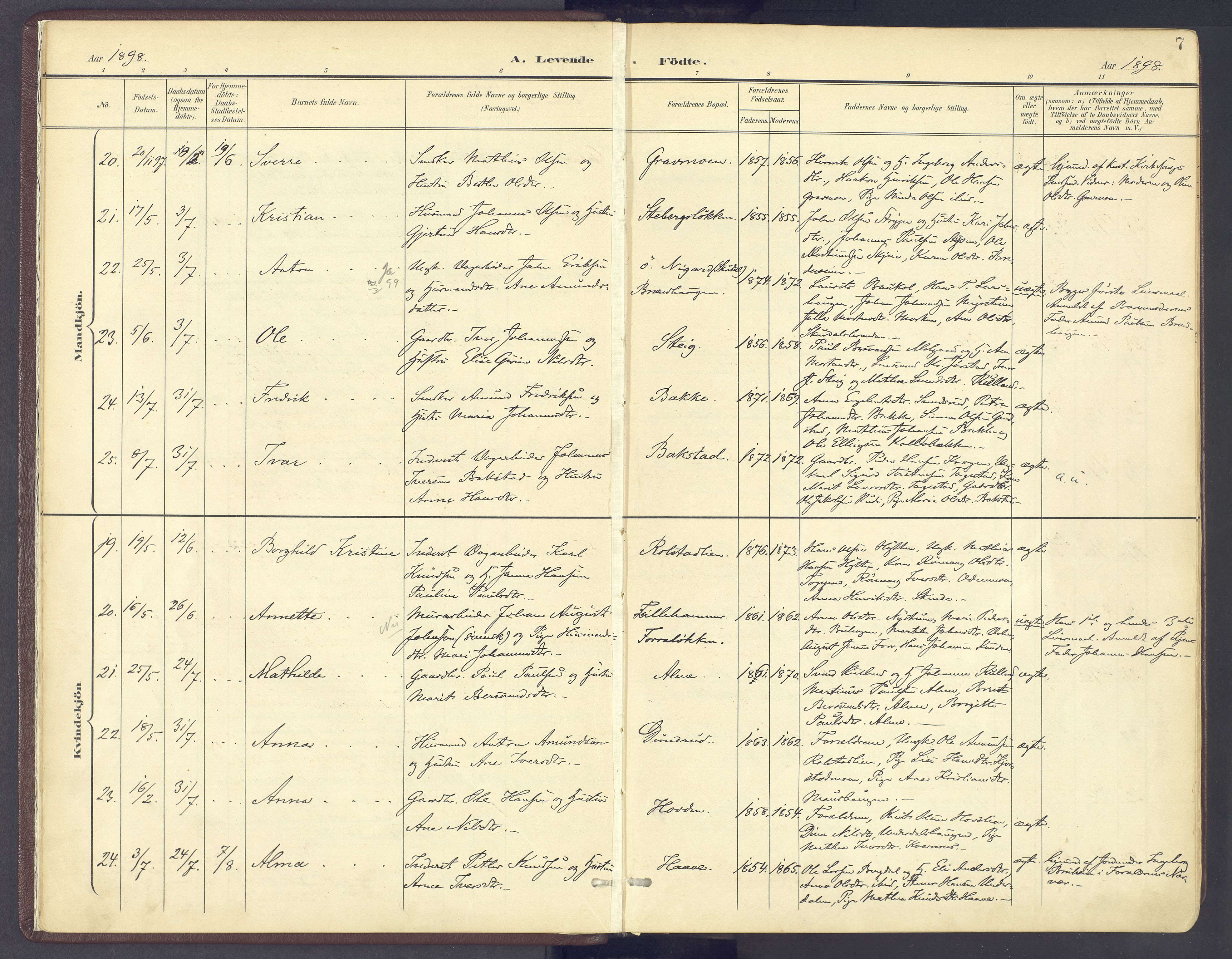 Sør-Fron prestekontor, AV/SAH-PREST-010/H/Ha/Haa/L0004: Parish register (official) no. 4, 1898-1919, p. 7