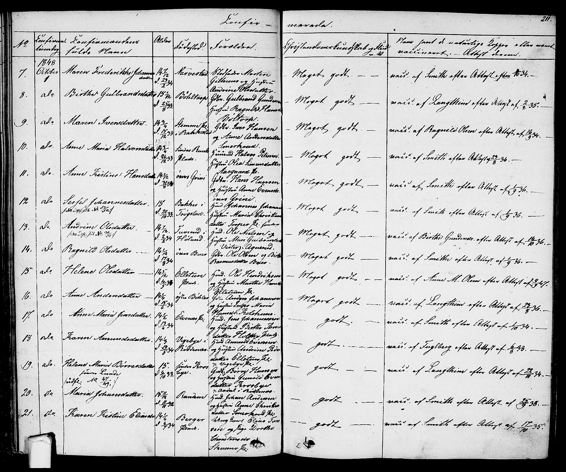 Eidsberg prestekontor Kirkebøker, AV/SAO-A-10905/F/Fa/L0008: Parish register (official) no. I 8, 1832-1848, p. 211