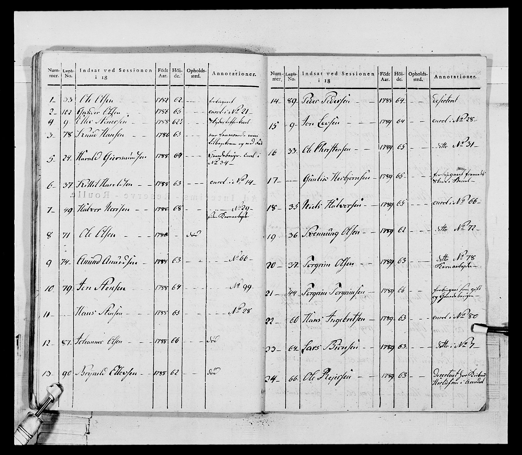 Generalitets- og kommissariatskollegiet, Det kongelige norske kommissariatskollegium, AV/RA-EA-5420/E/Eh/L0118: Telemarkske nasjonale infanteriregiment, 1814, p. 122