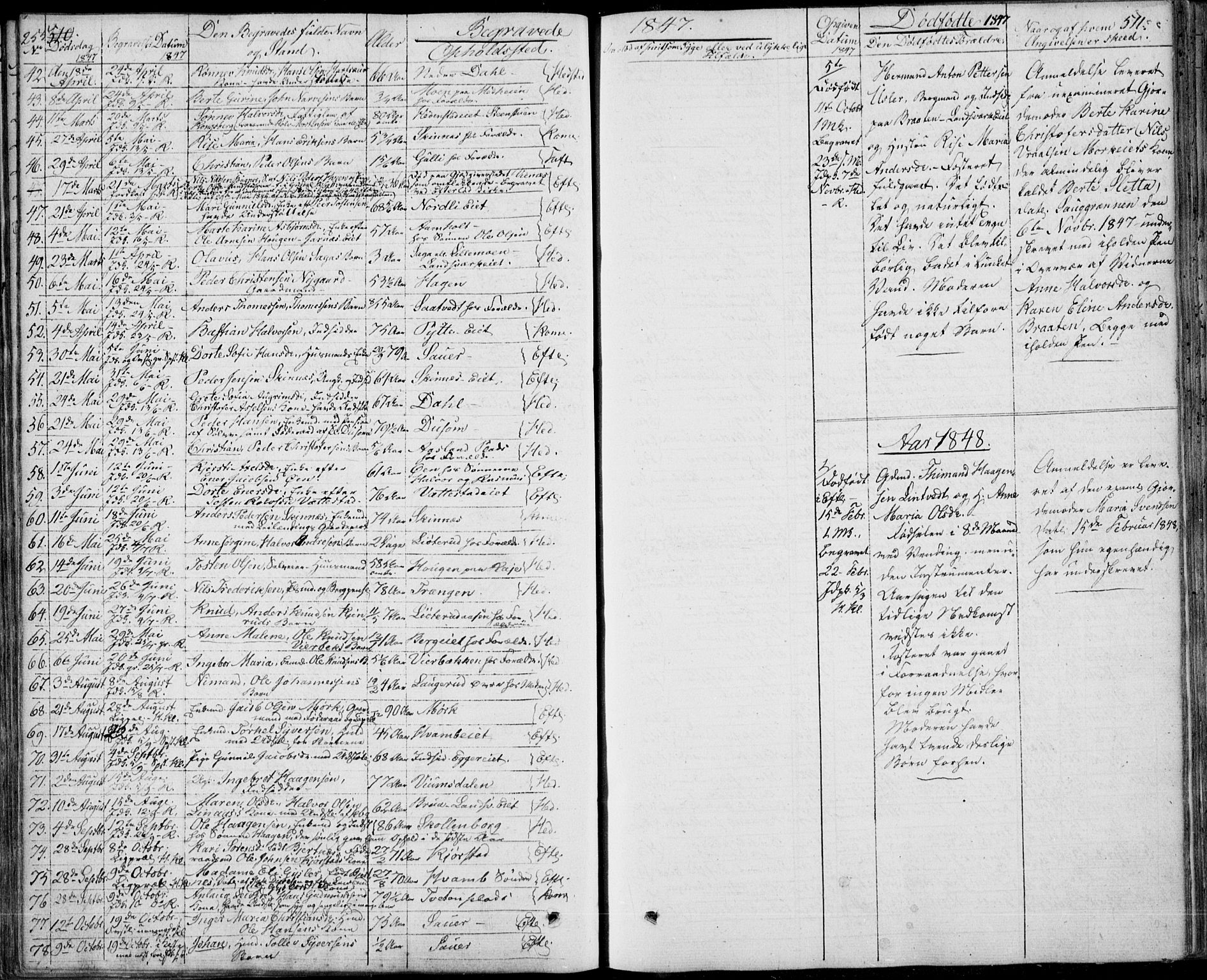 Sandsvær kirkebøker, SAKO/A-244/F/Fa/L0005: Parish register (official) no. I 5, 1840-1856, p. 510-511
