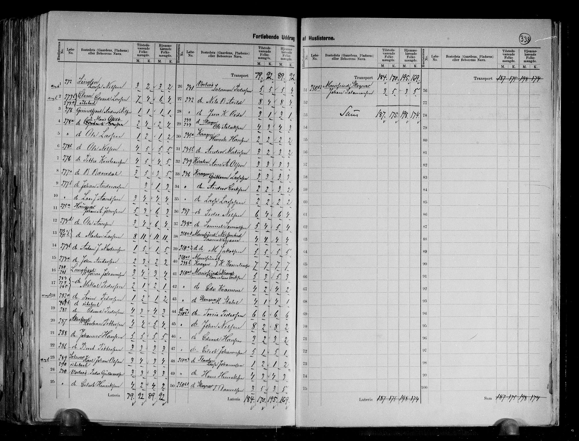 RA, 1891 census for 1941 Skjervøy, 1891, p. 14