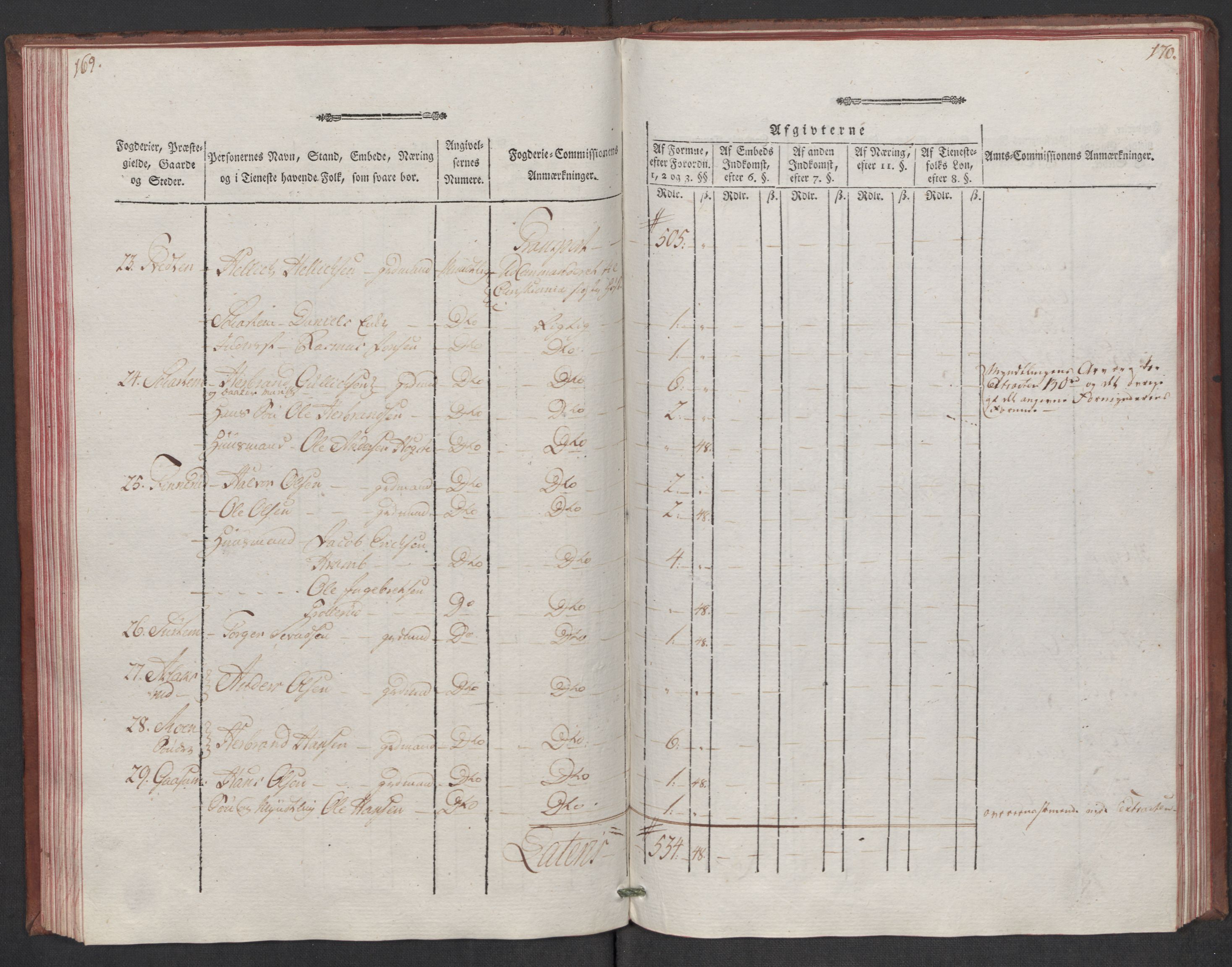 Rentekammeret inntil 1814, Reviderte regnskaper, Mindre regnskaper, AV/RA-EA-4068/Rf/Rfe/L0032: Numedal og Sandsvær fogderi, Orkdal og Gauldal fogderi, 1789, p. 89