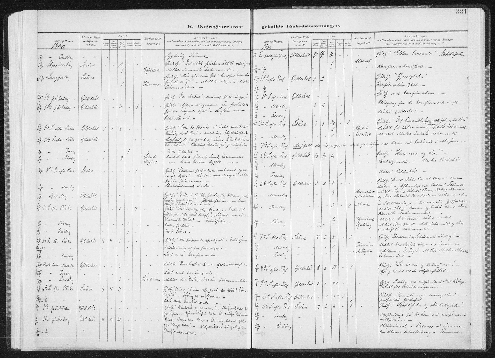 Ministerialprotokoller, klokkerbøker og fødselsregistre - Nordland, SAT/A-1459/805/L0103: Parish register (official) no. 805A08II, 1900-1909, p. 331