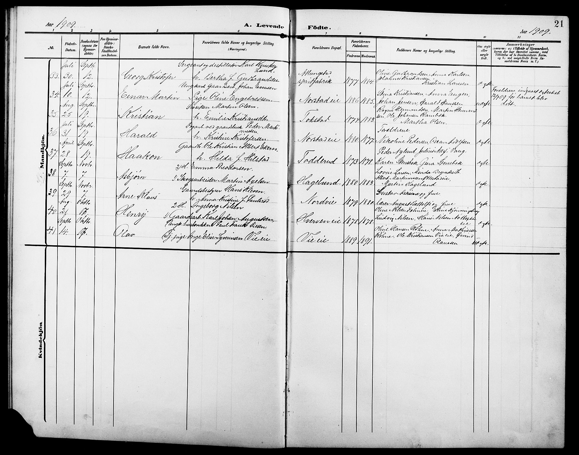 Stange prestekontor, AV/SAH-PREST-002/L/L0013: Parish register (copy) no. 13, 1906-1915, p. 21
