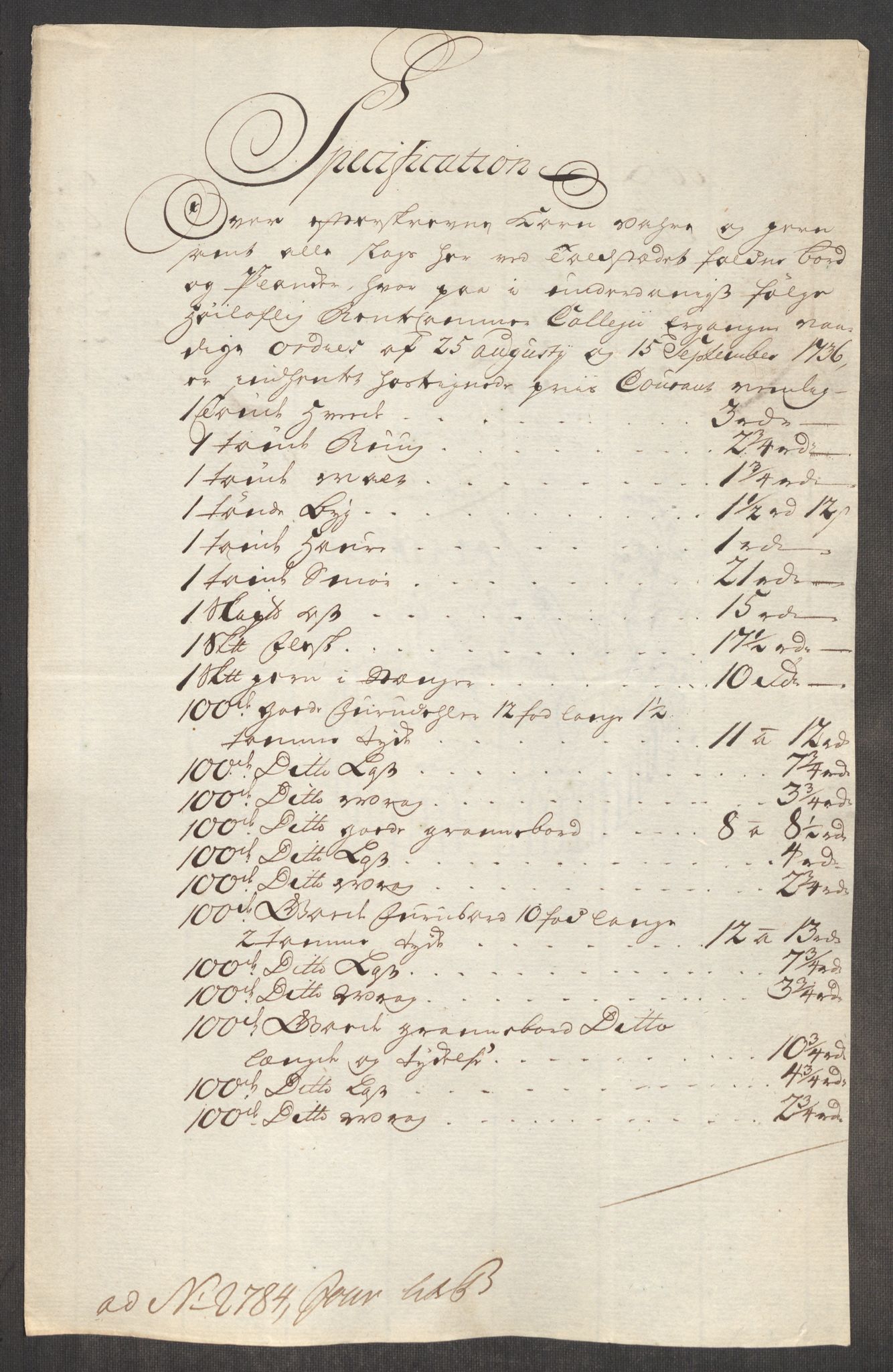 Rentekammeret inntil 1814, Realistisk ordnet avdeling, AV/RA-EA-4070/Oe/L0004: [Ø1]: Priskuranter, 1749-1752, p. 62