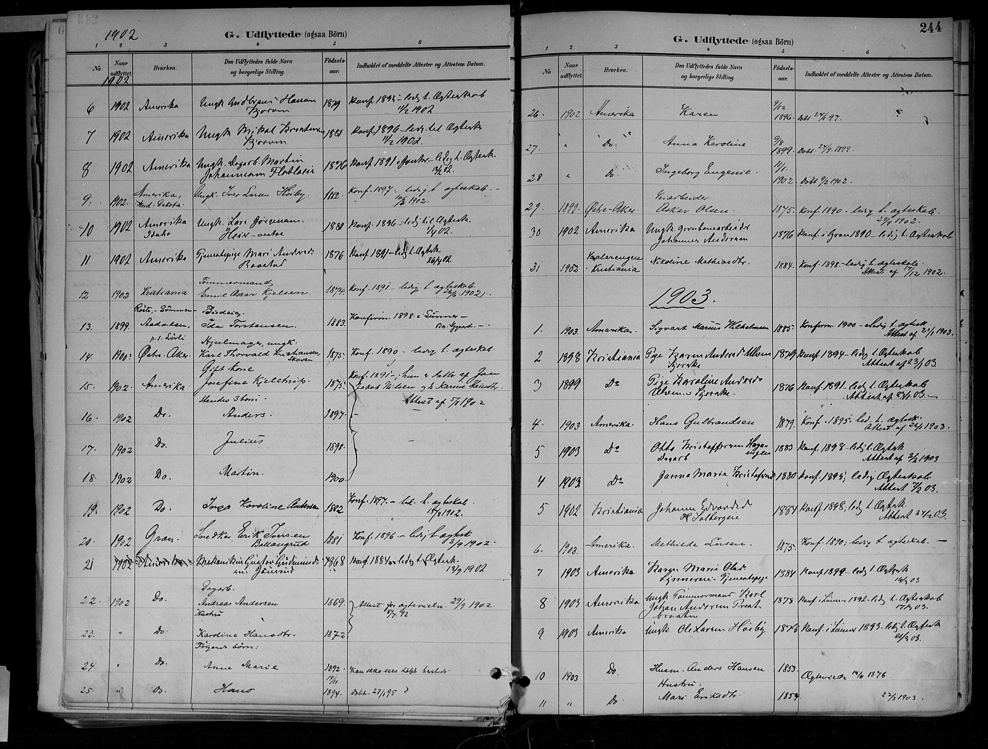 Jevnaker prestekontor, SAH/PREST-116/H/Ha/Haa/L0010: Parish register (official) no. 10, 1891-1906, p. 244