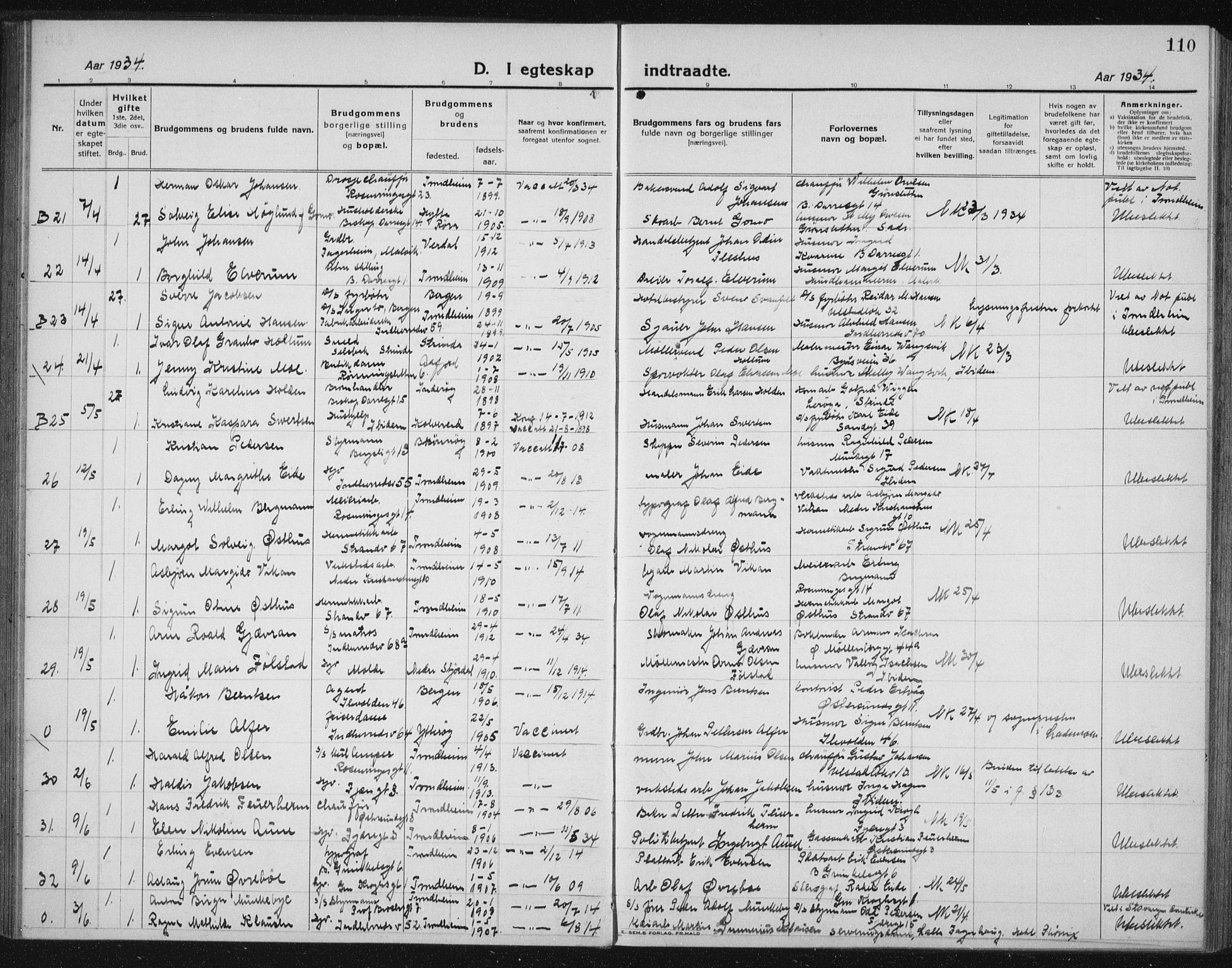 Ministerialprotokoller, klokkerbøker og fødselsregistre - Sør-Trøndelag, AV/SAT-A-1456/605/L0260: Parish register (copy) no. 605C07, 1922-1942, p. 110