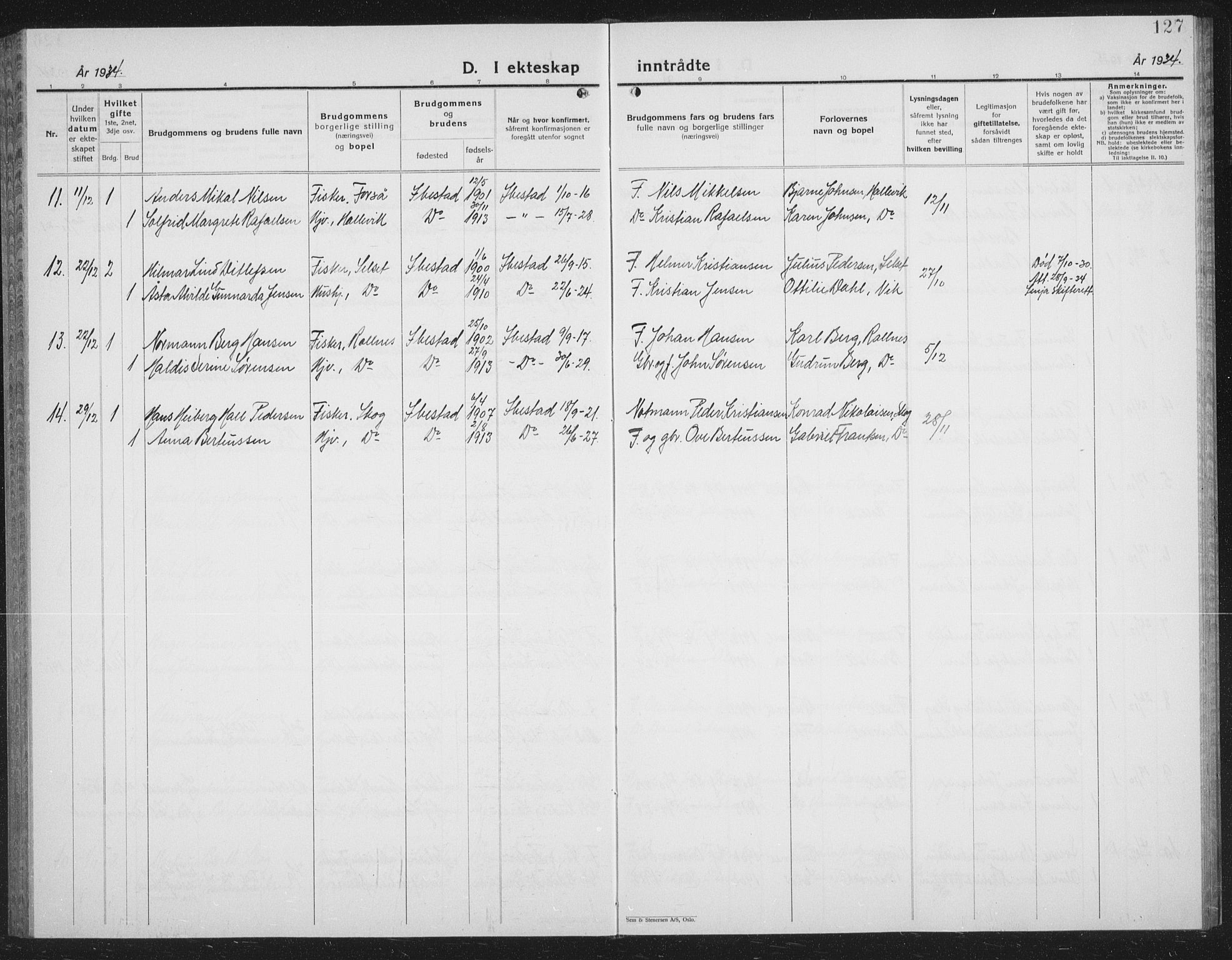 Ibestad sokneprestembete, AV/SATØ-S-0077/H/Ha/Hab/L0011klokker: Parish register (copy) no. 11, 1930-1942, p. 127