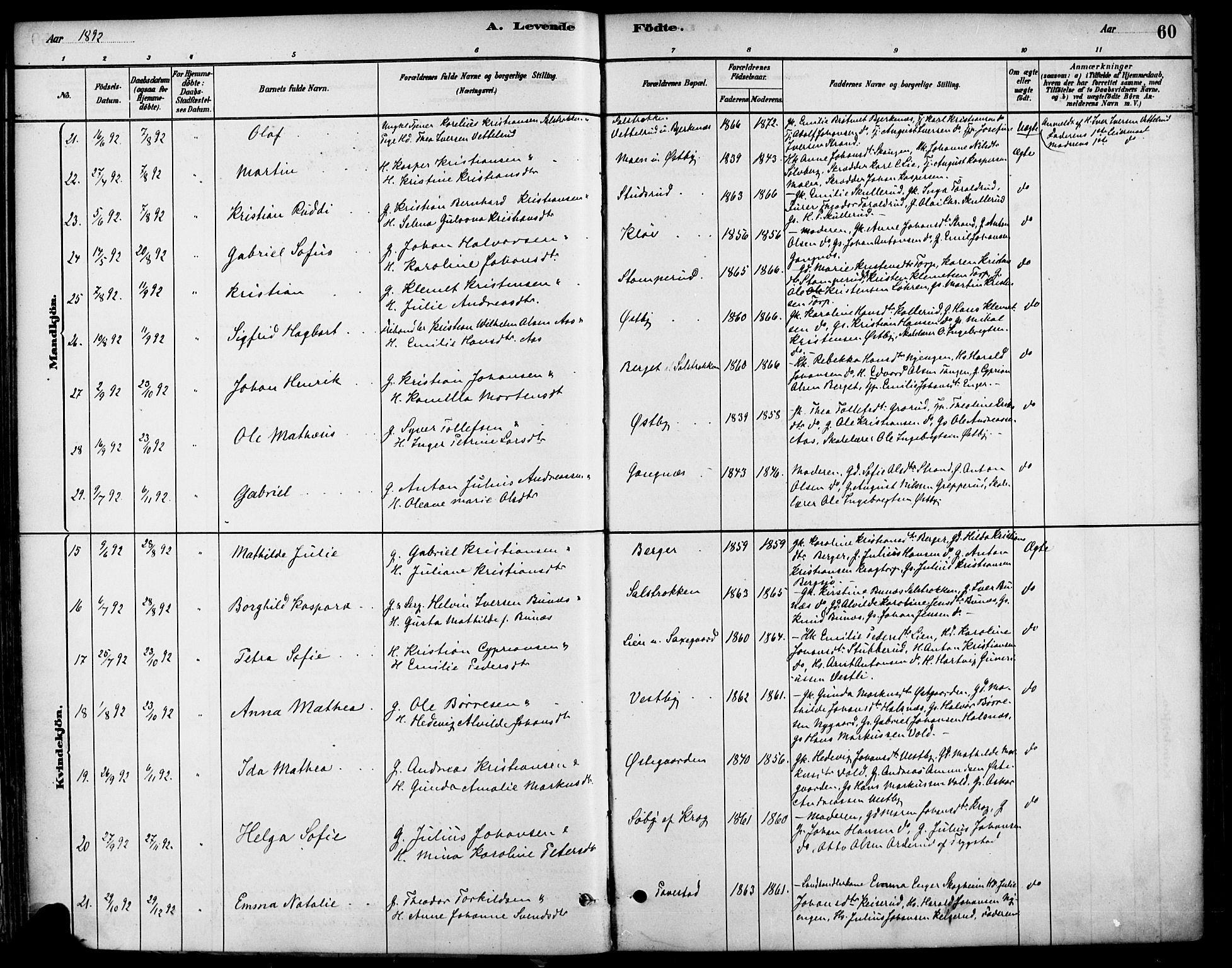 Høland prestekontor Kirkebøker, AV/SAO-A-10346a/F/Fb/L0001: Parish register (official) no. II 1, 1880-1897, p. 60