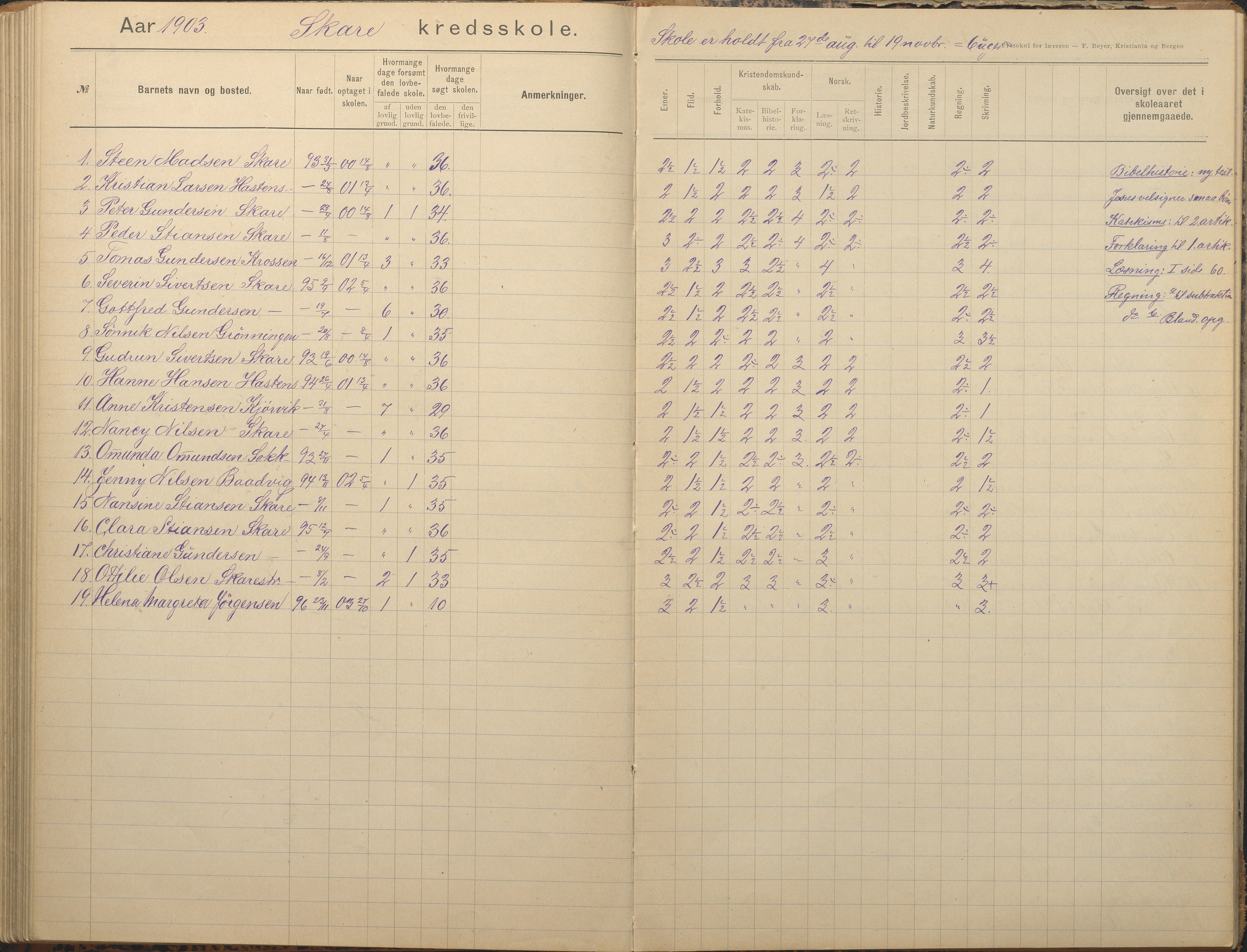 Tromøy kommune frem til 1971, AAKS/KA0921-PK/04/L0082: Skare - Karakterprotokoll, 1891-1946