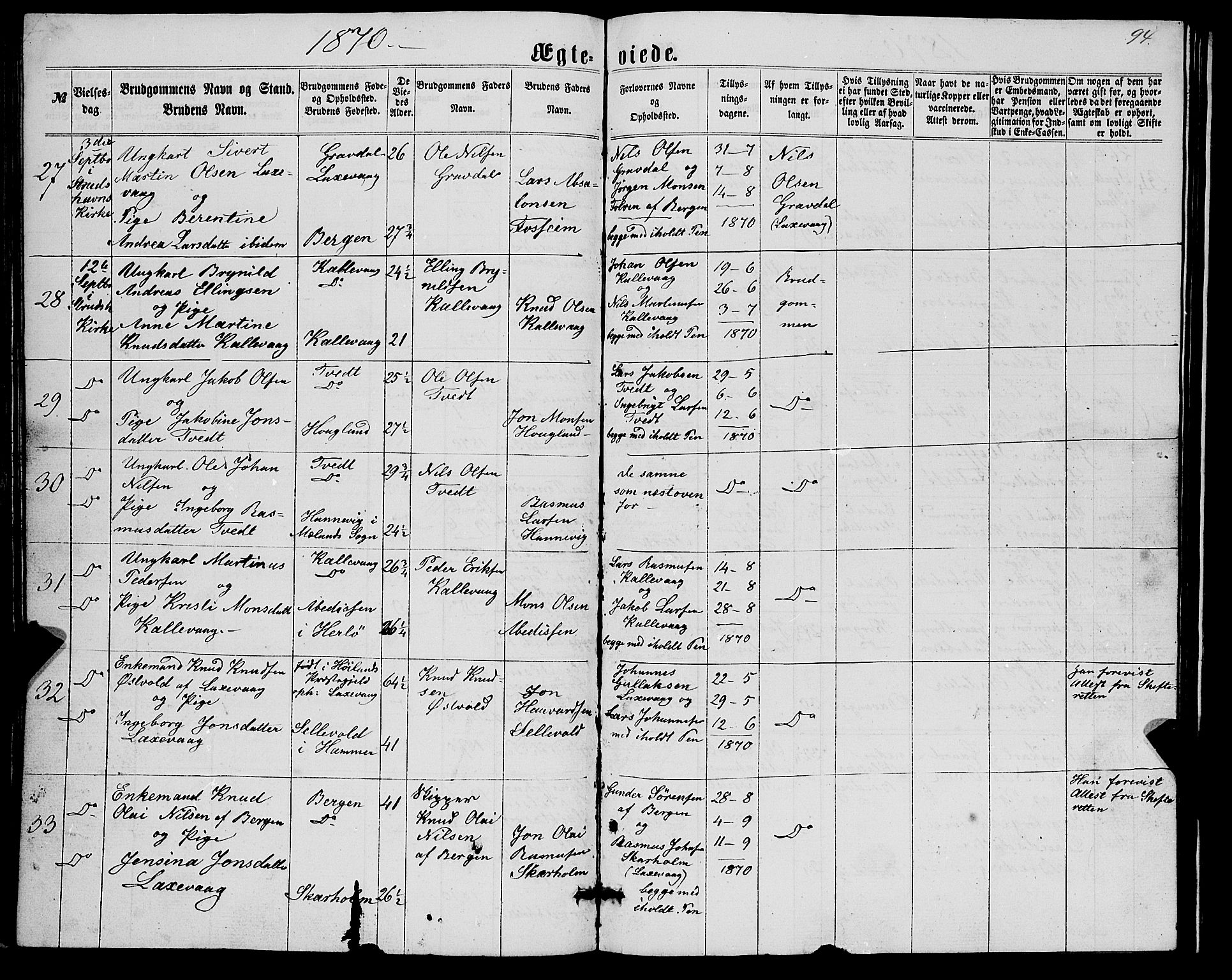 Askøy Sokneprestembete, AV/SAB-A-74101/H/Ha/Hab/Haba/L0006: Parish register (copy) no. A 6, 1861-1881, p. 94