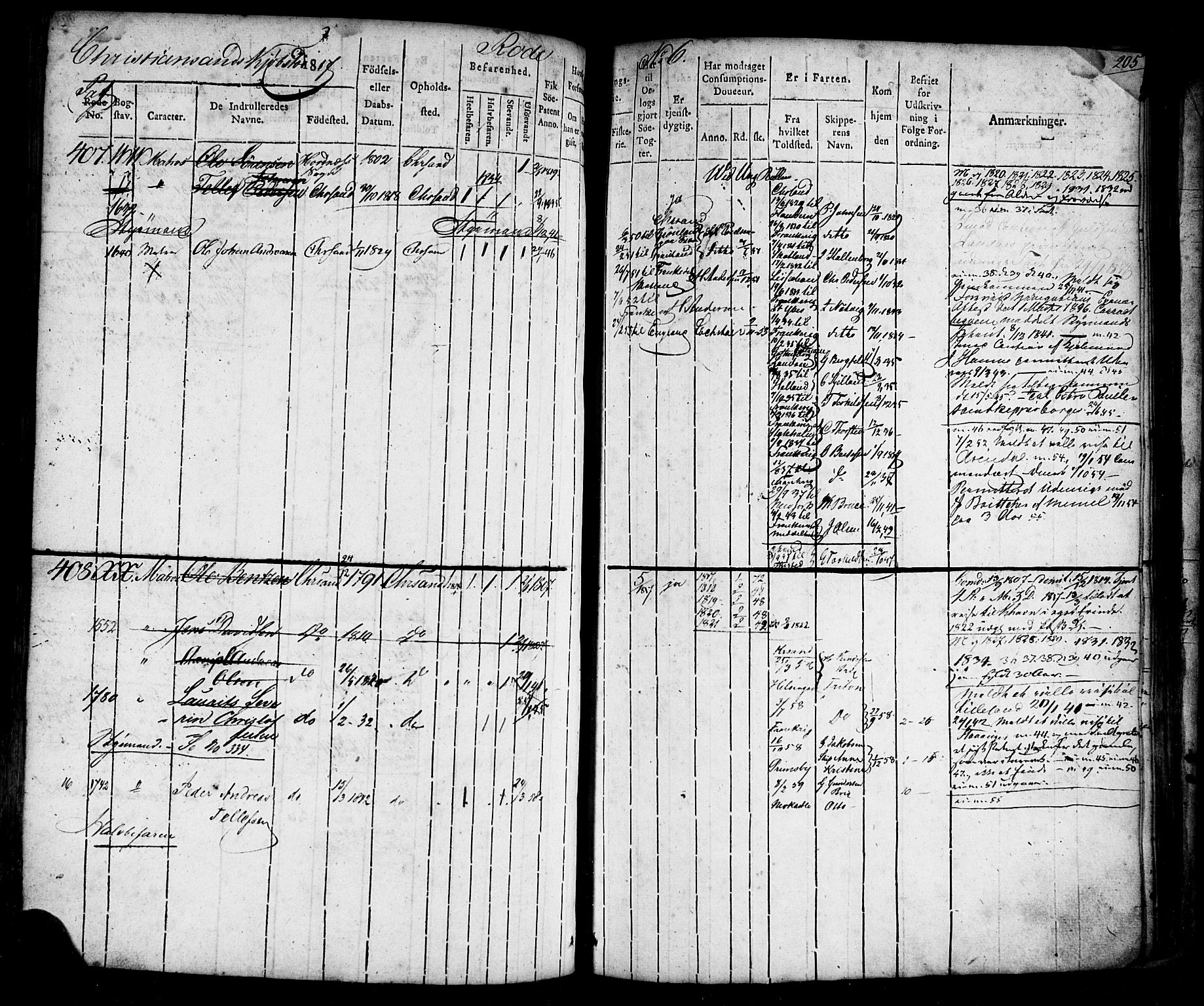 Kristiansand mønstringskrets, AV/SAK-2031-0015/F/Fb/L0001: Hovedrulle Kristiansand by nr 1-436, rode 1-6, med register, H-3, 1817-1841, p. 235