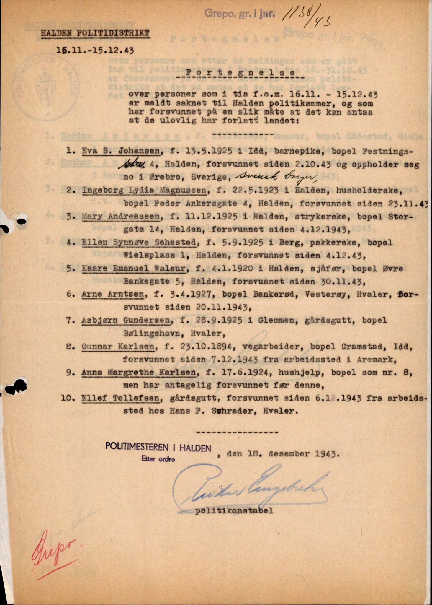 Forsvarets Overkommando. 2 kontor. Arkiv 11.4. Spredte tyske arkivsaker, AV/RA-RAFA-7031/D/Dar/Darc/L0006: BdSN, 1942-1945, p. 1291