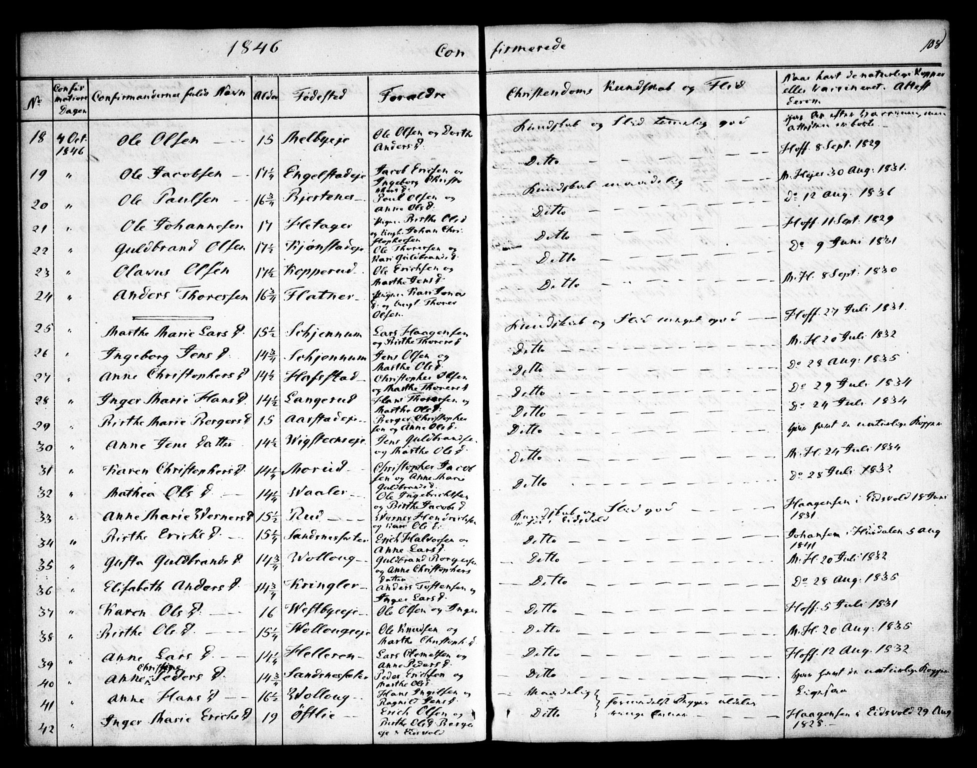 Nannestad prestekontor Kirkebøker, SAO/A-10414a/F/Fa/L0010: Parish register (official) no. I 10, 1840-1850, p. 108