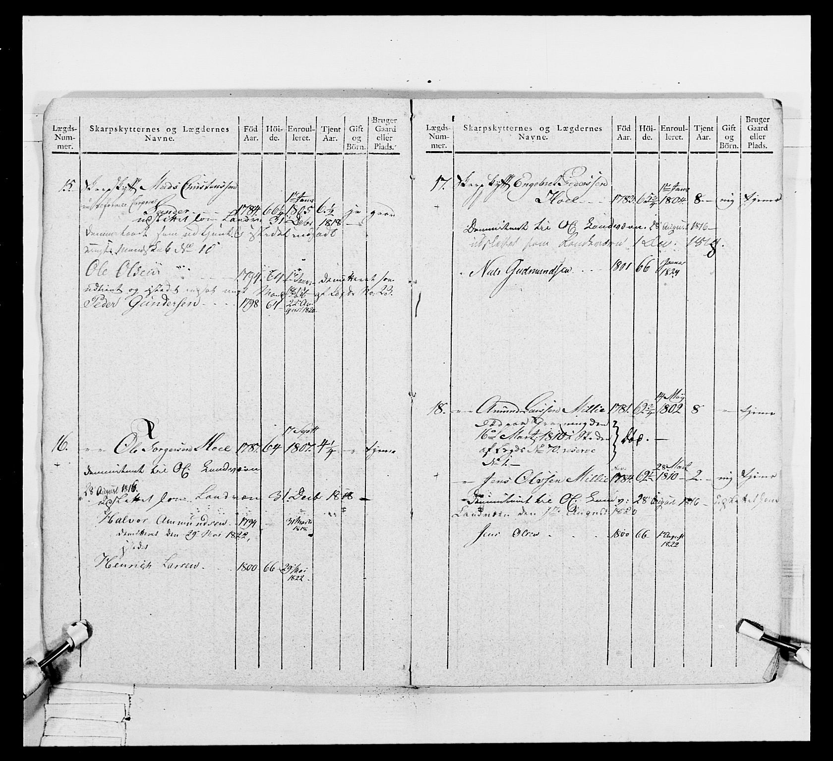 Generalitets- og kommissariatskollegiet, Det kongelige norske kommissariatskollegium, AV/RA-EA-5420/E/Eh/L0049: Akershusiske skarpskytterregiment, 1812, p. 229