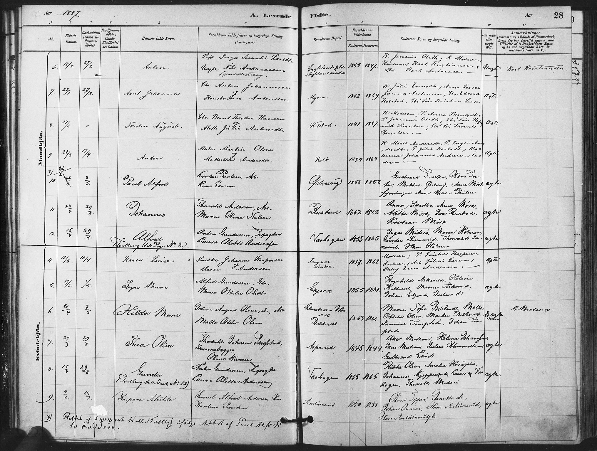 Kråkstad prestekontor Kirkebøker, AV/SAO-A-10125a/F/Fa/L0009: Parish register (official) no. I 9, 1880-1892, p. 28