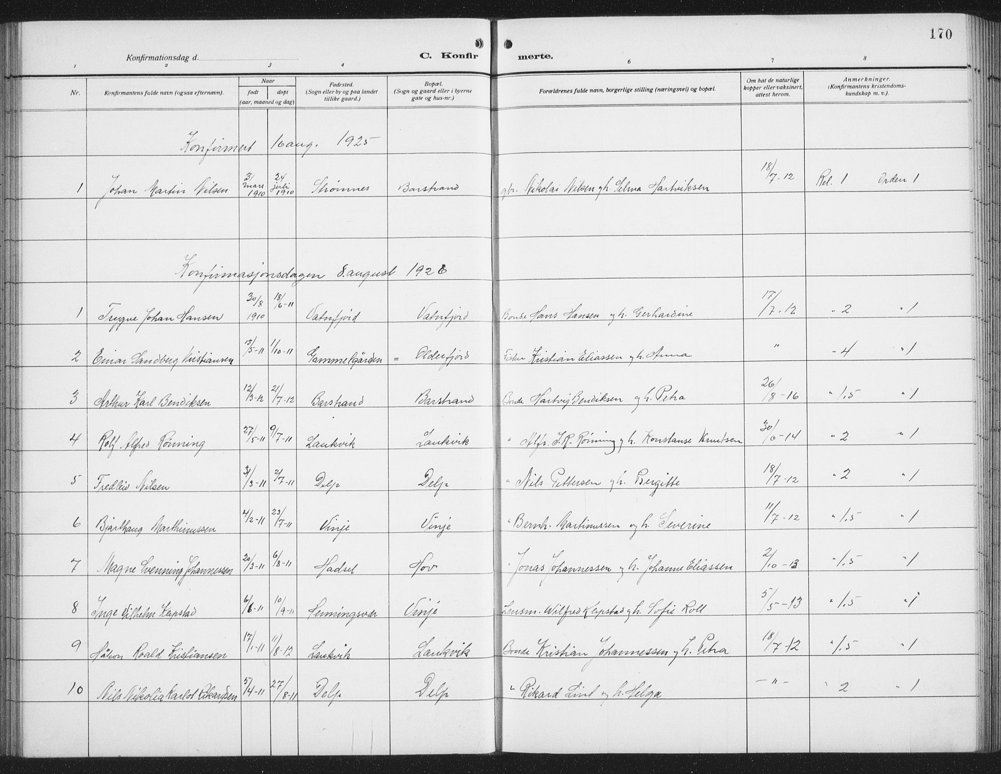 Ministerialprotokoller, klokkerbøker og fødselsregistre - Nordland, SAT/A-1459/876/L1106: Parish register (copy) no. 876C05, 1915-1942, p. 170