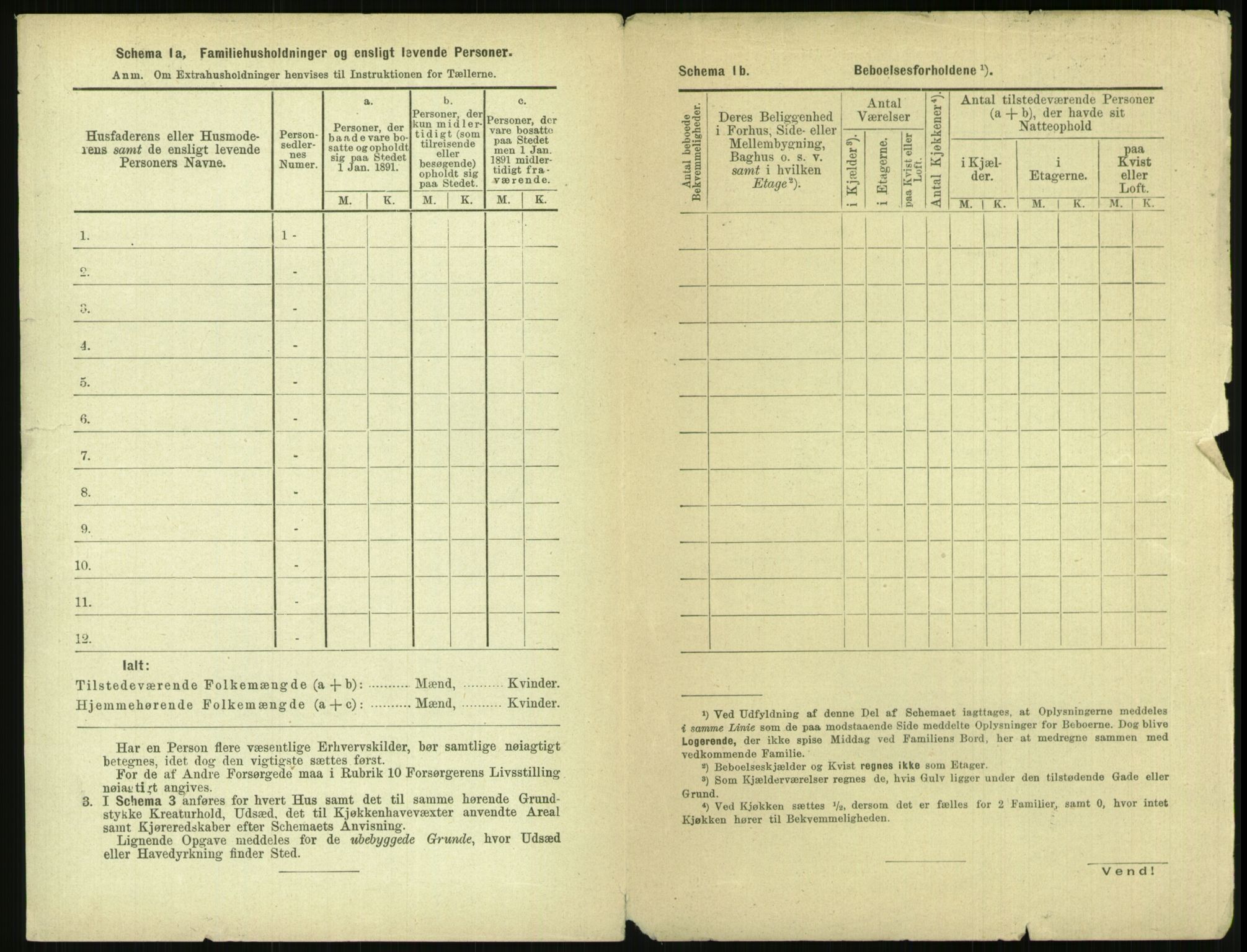 RA, 1891 census for 0902 Tvedestrand, 1891, p. 601