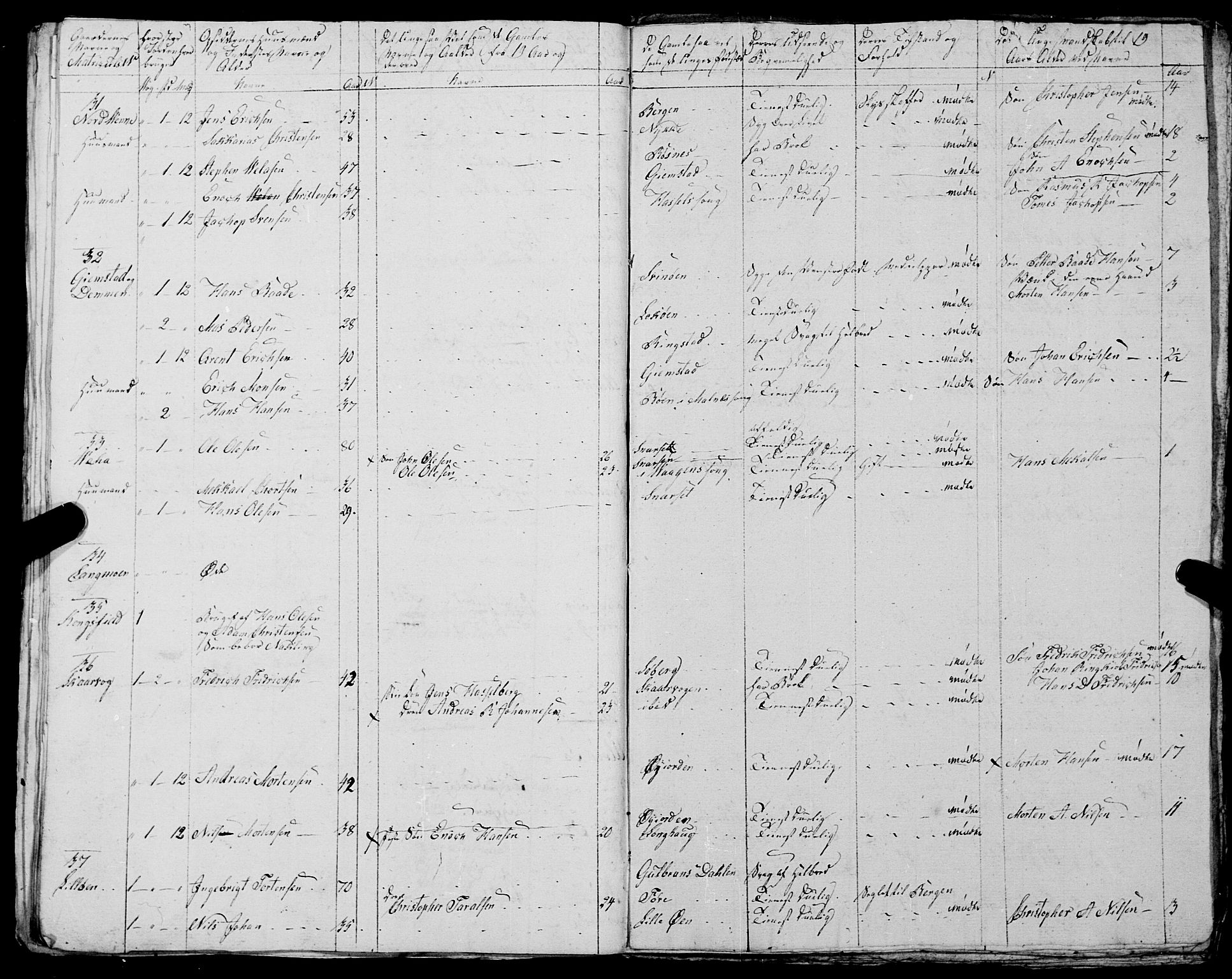 Fylkesmannen i Nordland, AV/SAT-A-0499/1.1/R/Ra/L0029: --, 1806-1836, p. 154