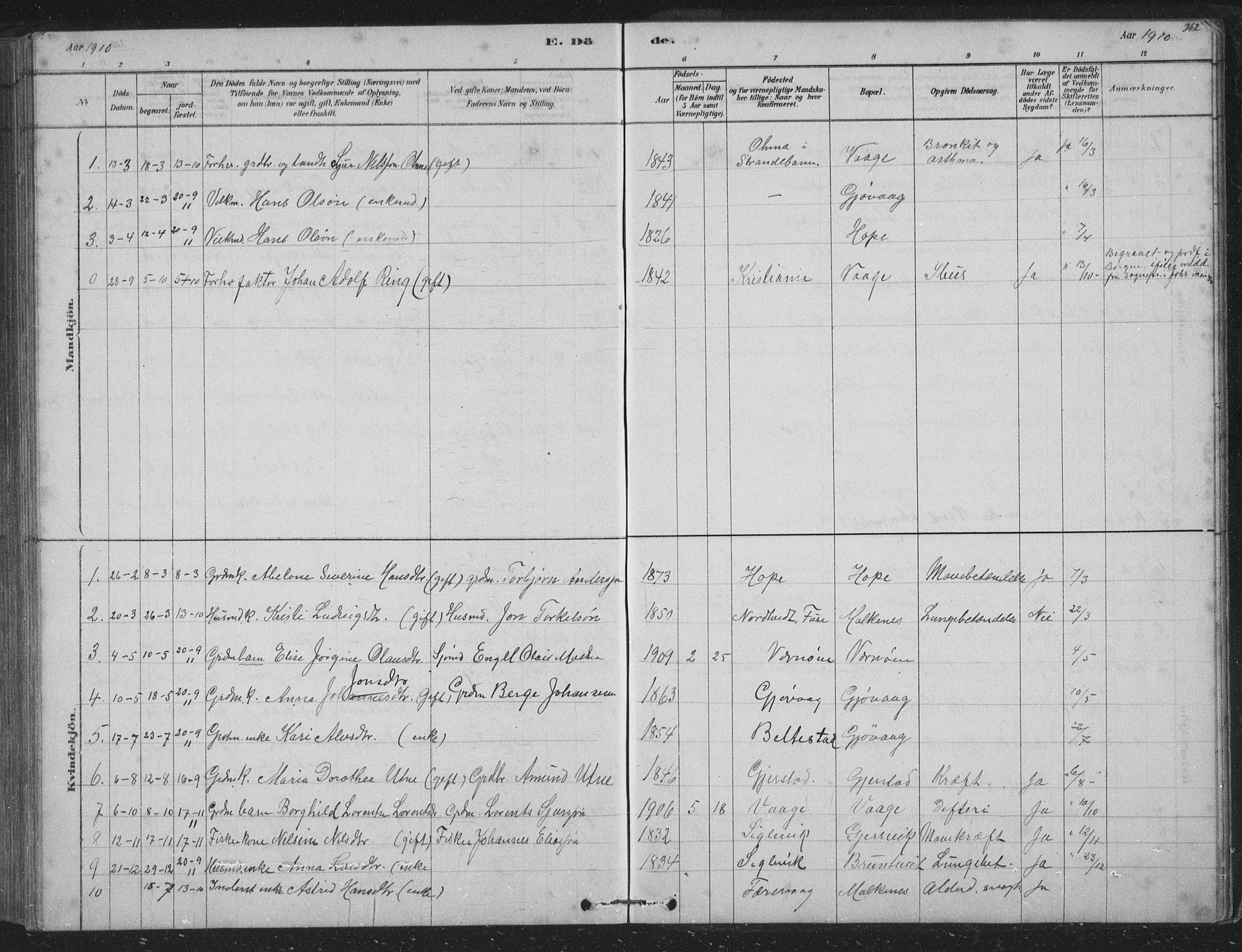 Tysnes sokneprestembete, SAB/A-78601/H/Hab: Parish register (copy) no. B 2, 1878-1918, p. 362